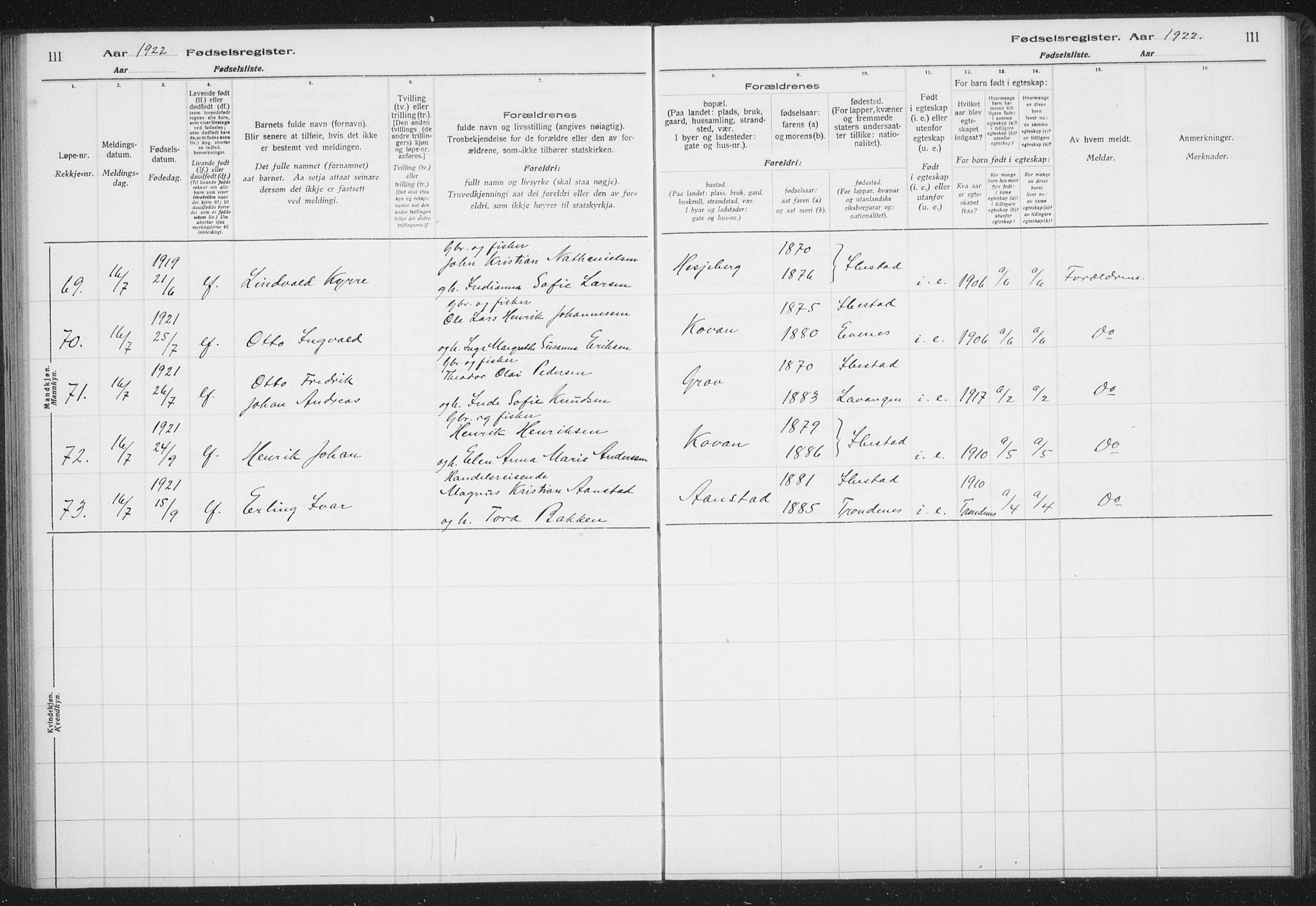 Ibestad sokneprestembete, AV/SATØ-S-0077/I/Ic/L0061: Fødselsregister nr. 61, 1917-1929, s. 111
