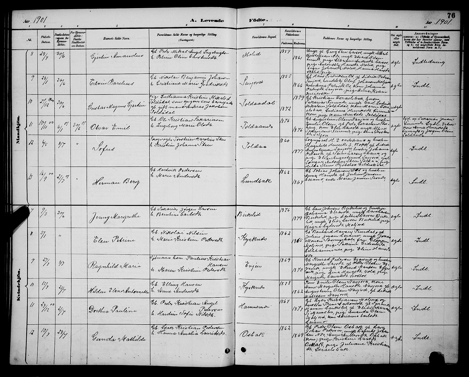 Ministerialprotokoller, klokkerbøker og fødselsregistre - Nordland, AV/SAT-A-1459/846/L0654: Klokkerbok nr. 846C04, 1887-1901, s. 76