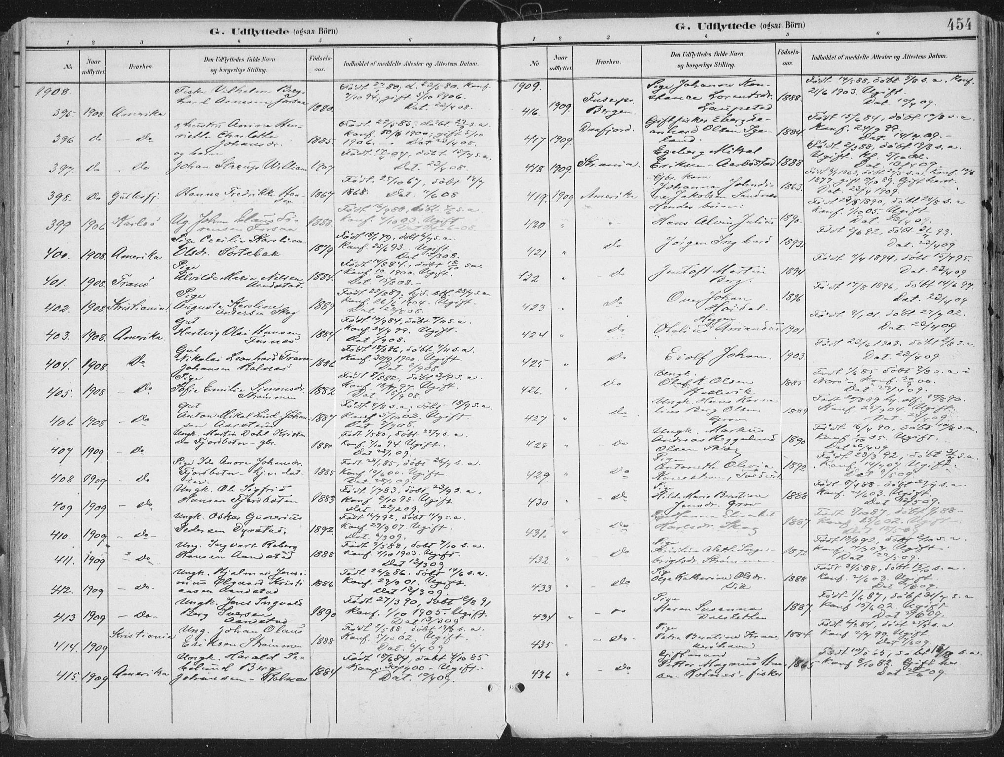 Ibestad sokneprestembete, AV/SATØ-S-0077/H/Ha/Haa/L0017kirke: Ministerialbok nr. 17, 1901-1914, s. 454