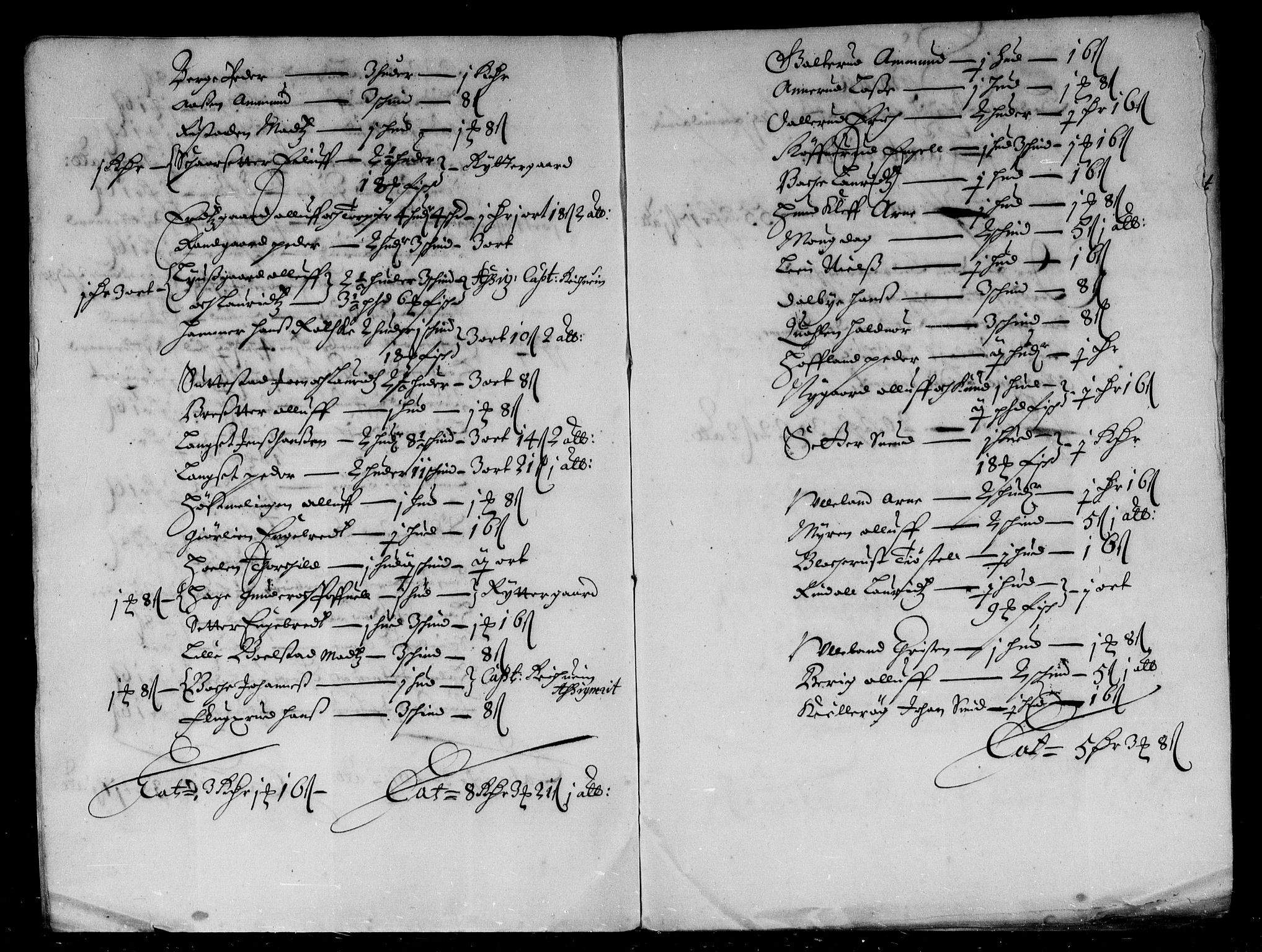 Rentekammeret inntil 1814, Reviderte regnskaper, Stiftamtstueregnskaper, Landkommissariatet på Akershus og Akershus stiftamt, AV/RA-EA-5869/R/Rb/L0068: Akershus stiftamt, 1670