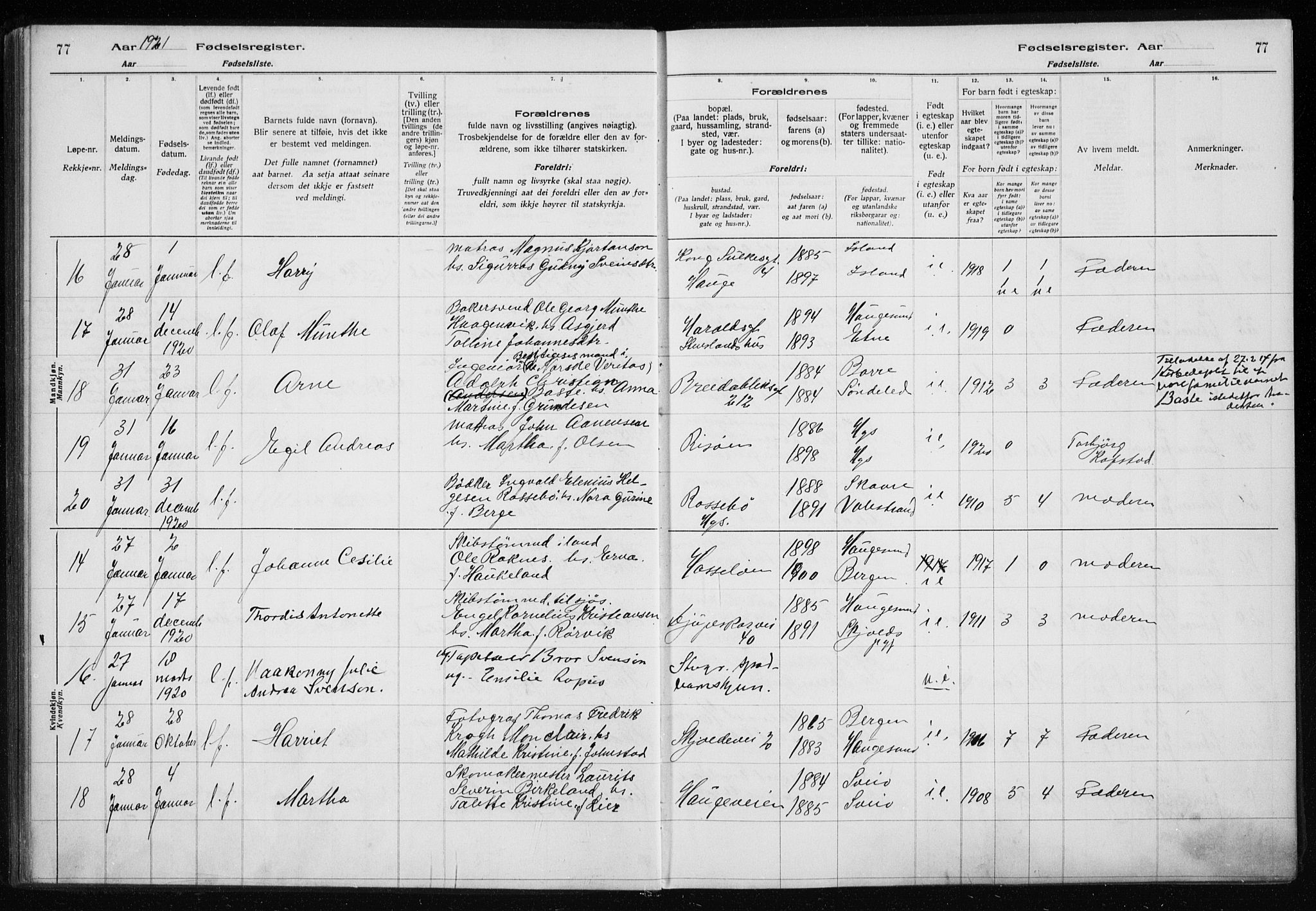 Haugesund sokneprestkontor, AV/SAST-A -101863/I/Id/L0004: Fødselsregister nr. 2, 1919-1923, s. 77