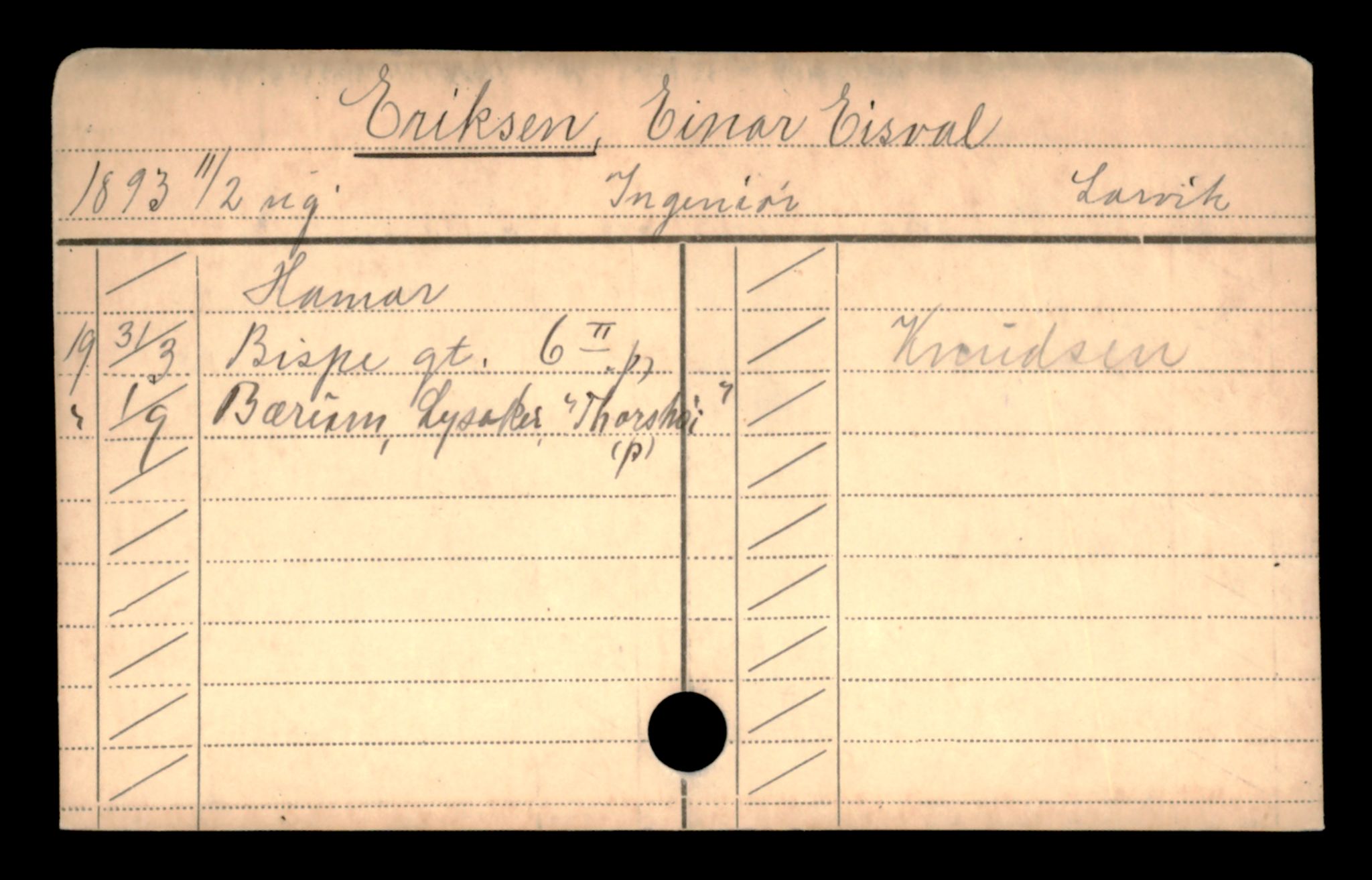 Oslo folkeregister, Registerkort, AV/SAO-A-11715/D/Da/L0018: Menn: Eriksen Einar - Espedalen Olav, 1906-1919