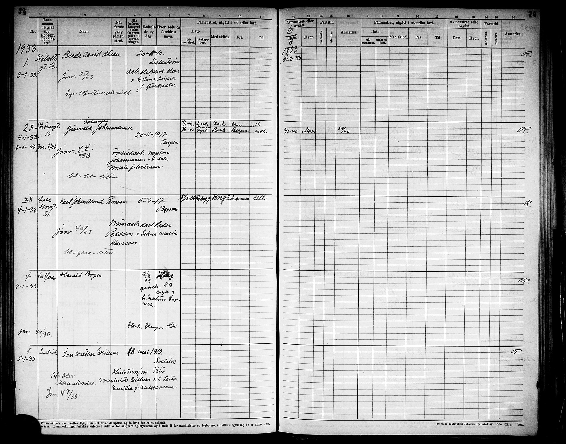 Drammen innrulleringsdistrikt, SAKO/A-781/F/Fd/L0007: Midlertidige patenter, 1930-1940, s. 76