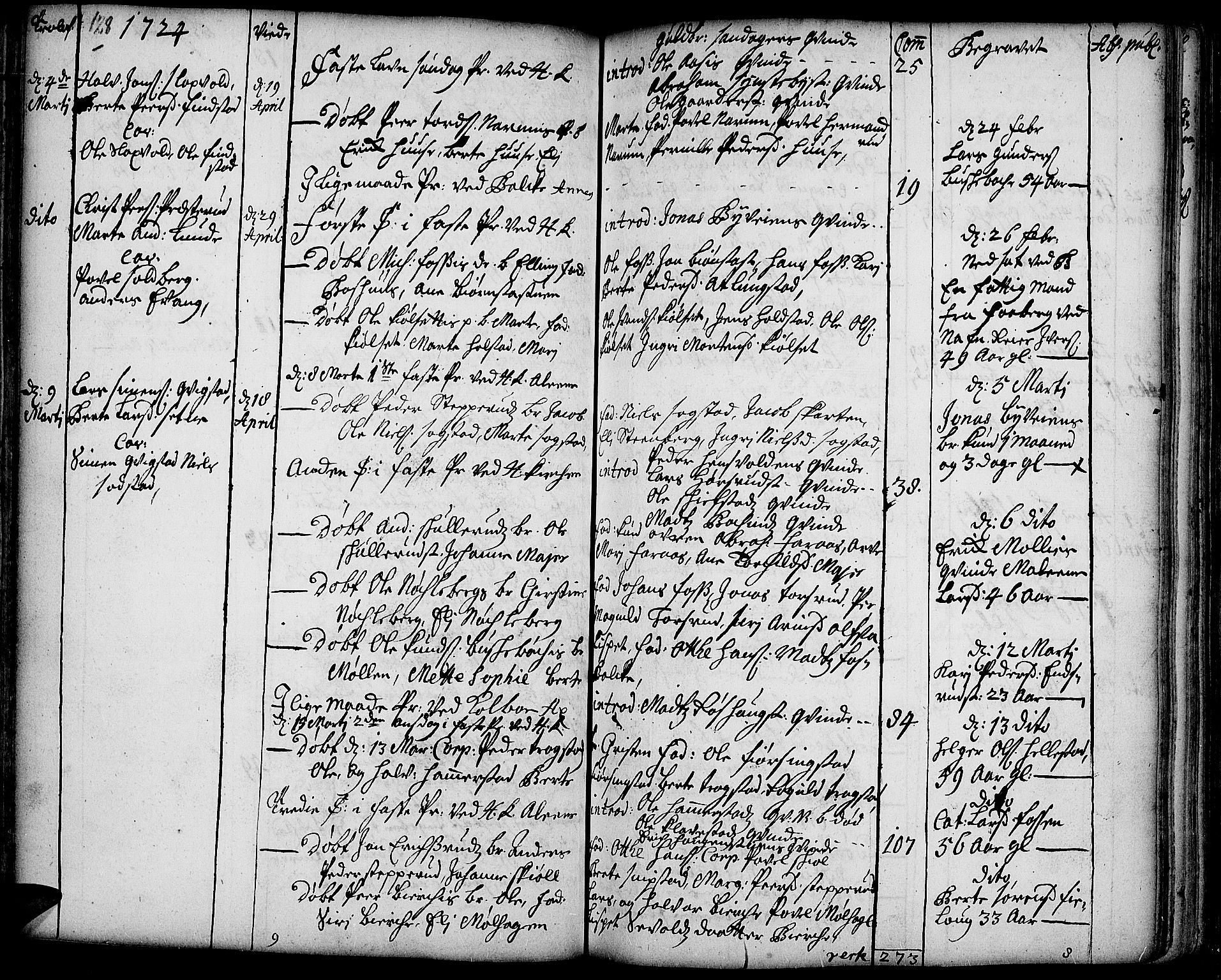 Toten prestekontor, AV/SAH-PREST-102/H/Ha/Haa/L0002: Ministerialbok nr. 2, 1714-1732, s. 128