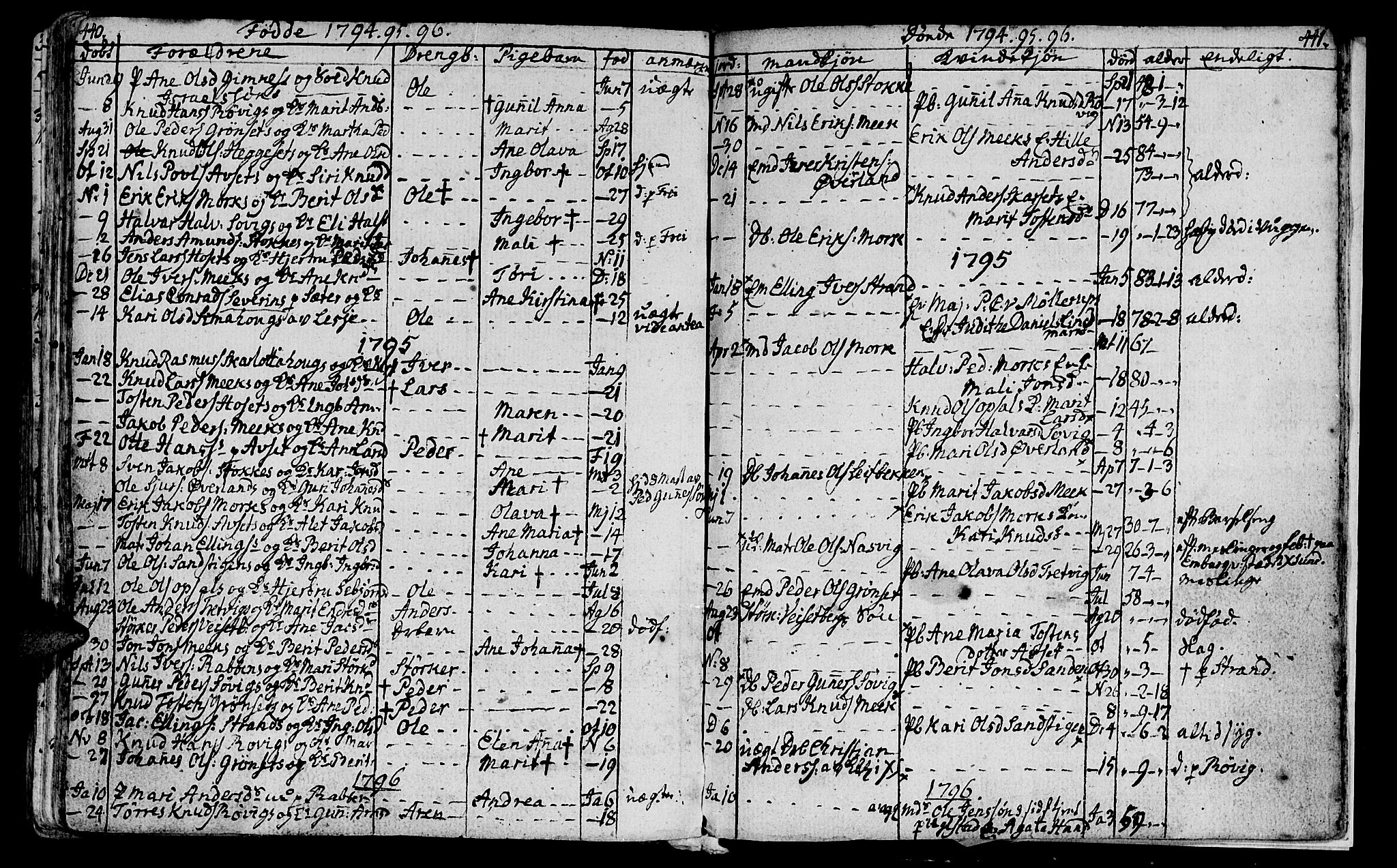 Ministerialprotokoller, klokkerbøker og fødselsregistre - Møre og Romsdal, AV/SAT-A-1454/568/L0799: Ministerialbok nr. 568A08, 1780-1819, s. 440-441