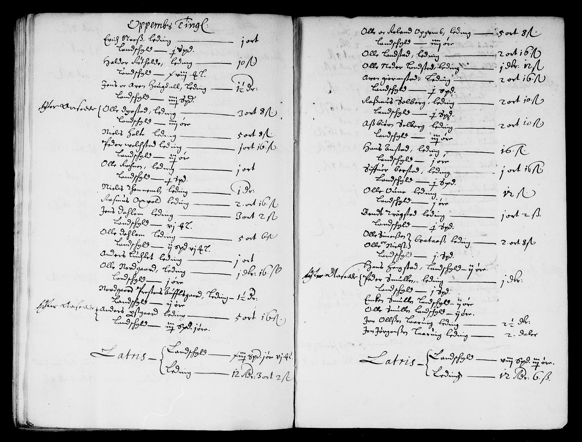 Rentekammeret inntil 1814, Reviderte regnskaper, Stiftamtstueregnskaper, Trondheim stiftamt og Nordland amt, AV/RA-EA-6044/R/Rd/L0012: Trondheim stiftamt, 1665