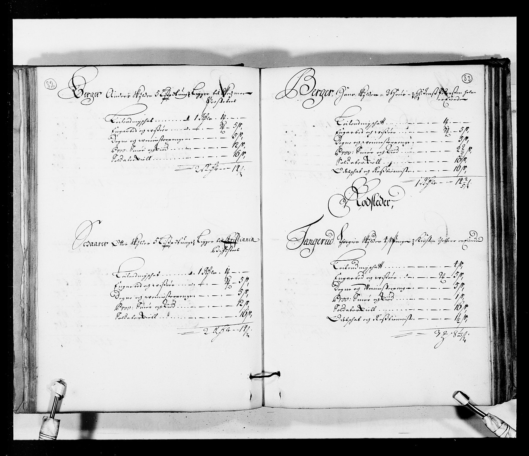 Stattholderembetet 1572-1771, AV/RA-EA-2870/Ek/L0034/0001: Jordebøker 1662-1720: / Matrikkel for Nedre Romerike, 1685, s. 82-83