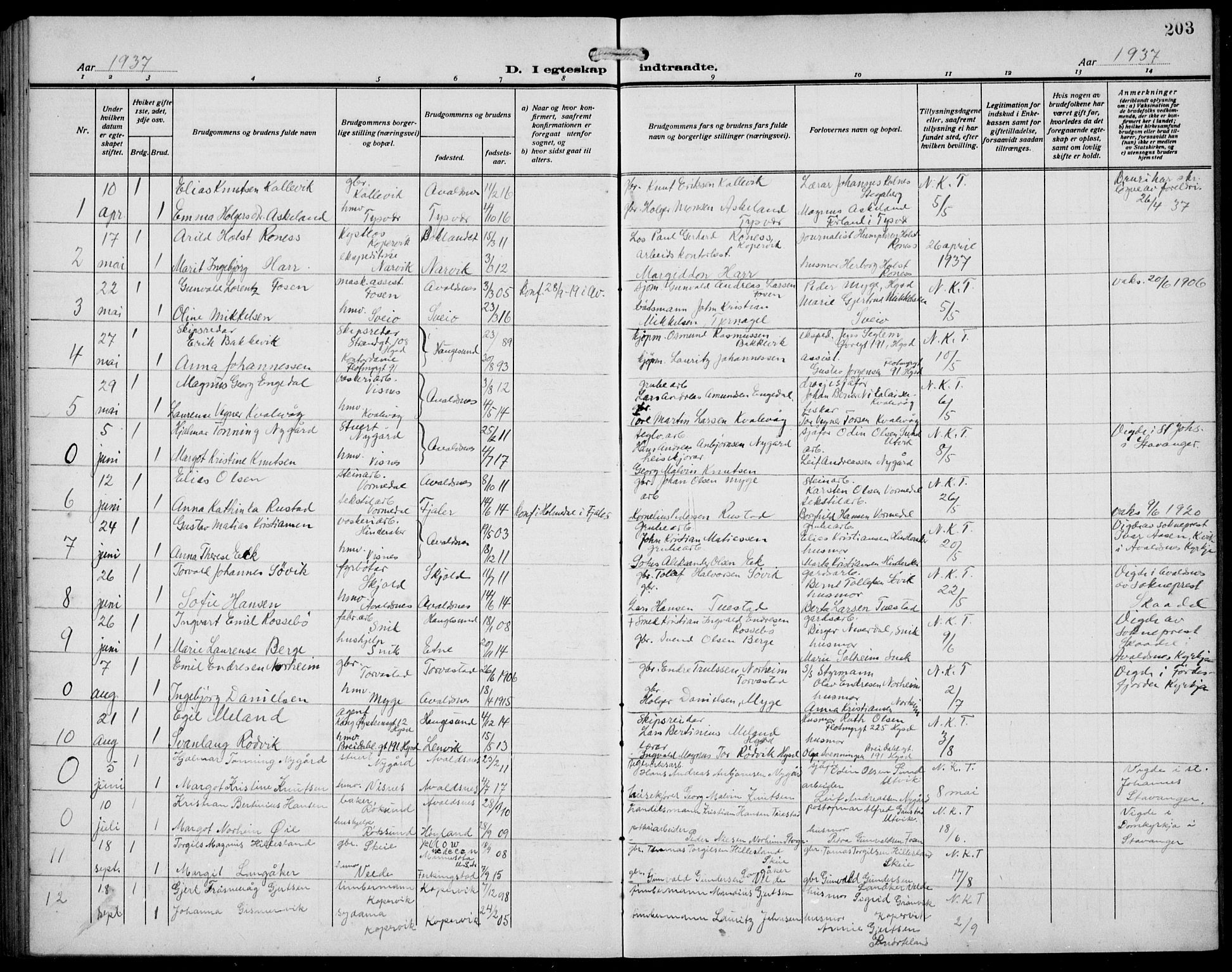 Avaldsnes sokneprestkontor, AV/SAST-A -101851/H/Ha/Hab/L0008: Klokkerbok nr. B 8, 1910-1939, s. 203