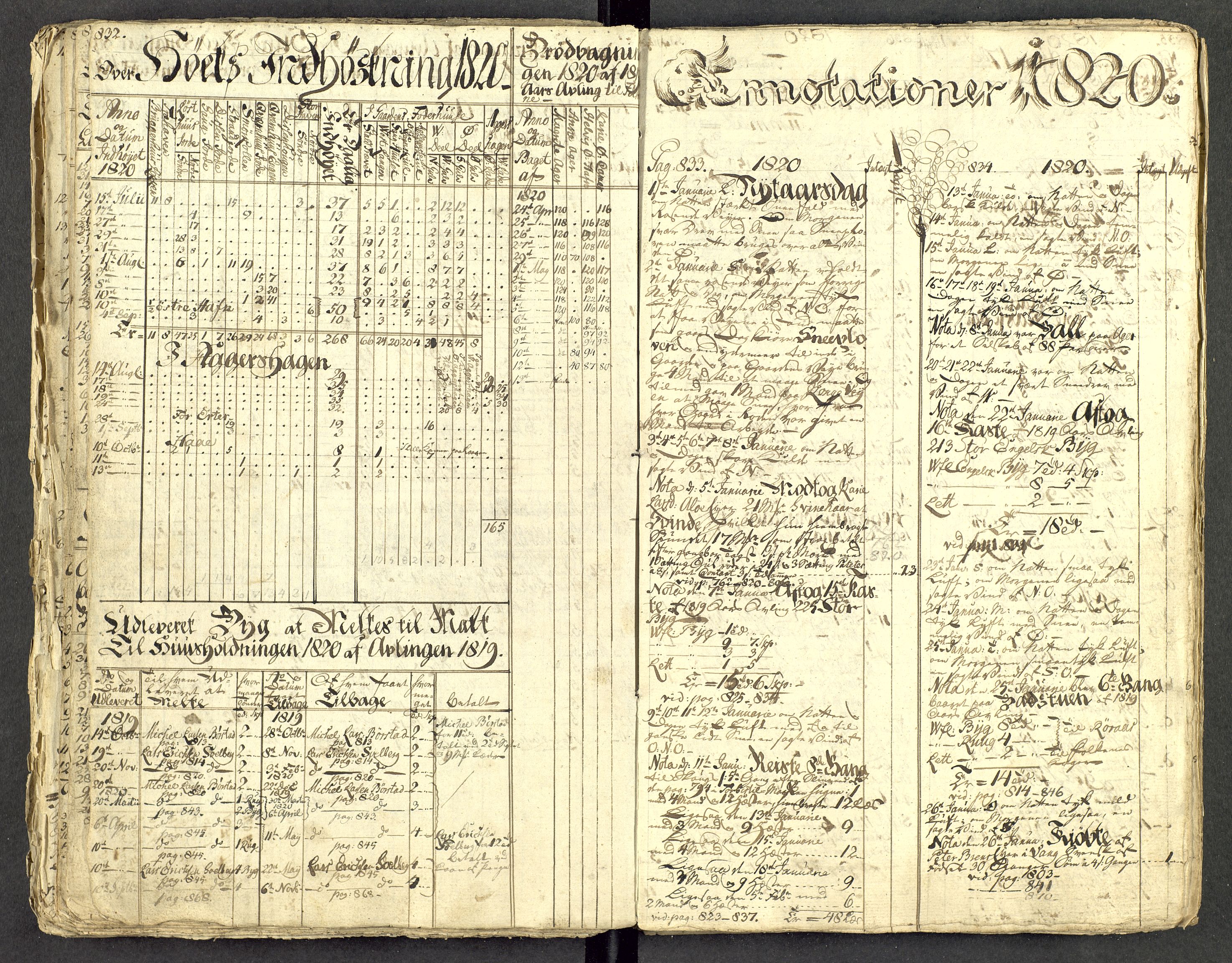 Åker i Vang, Hedmark, og familien Todderud, AV/SAH-ARK-010/G/Ga/L0004/0001: Dagbøker / Dagbok, 1812-1825, s. 118