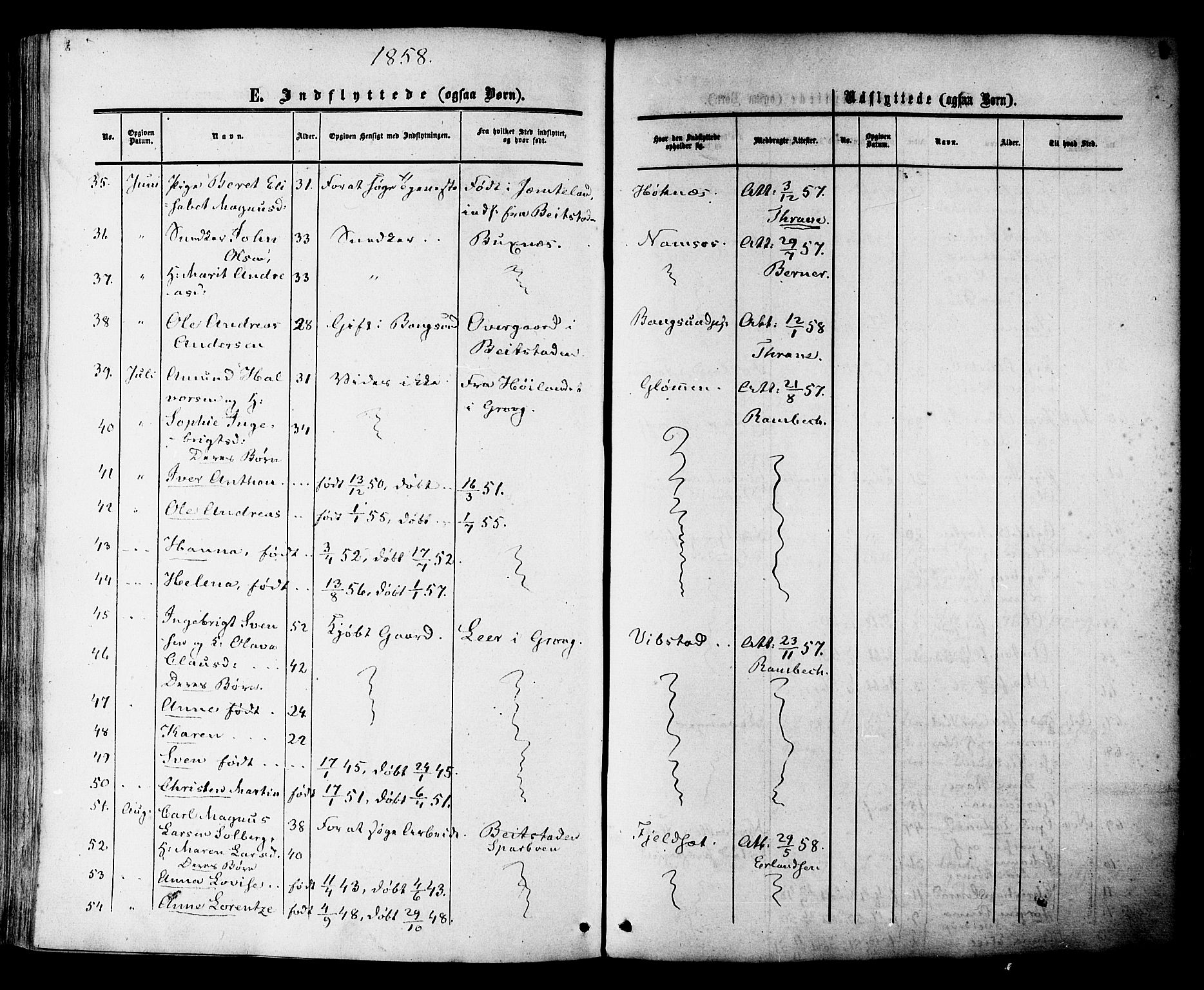 Ministerialprotokoller, klokkerbøker og fødselsregistre - Nord-Trøndelag, AV/SAT-A-1458/764/L0553: Ministerialbok nr. 764A08, 1858-1880, s. 1