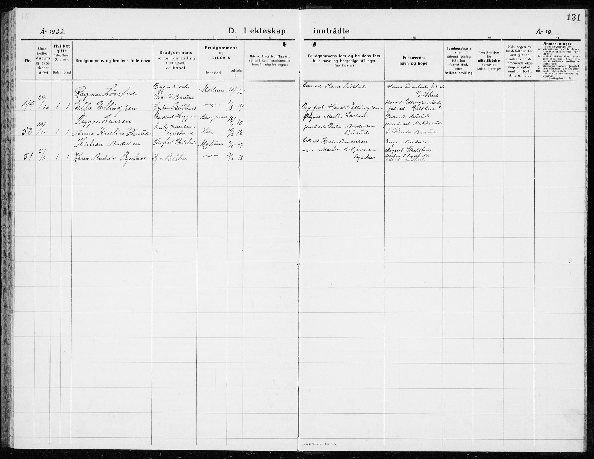 Modum kirkebøker, AV/SAKO-A-234/G/Ga/L0013: Klokkerbok nr. I 13, 1925-1938, s. 131