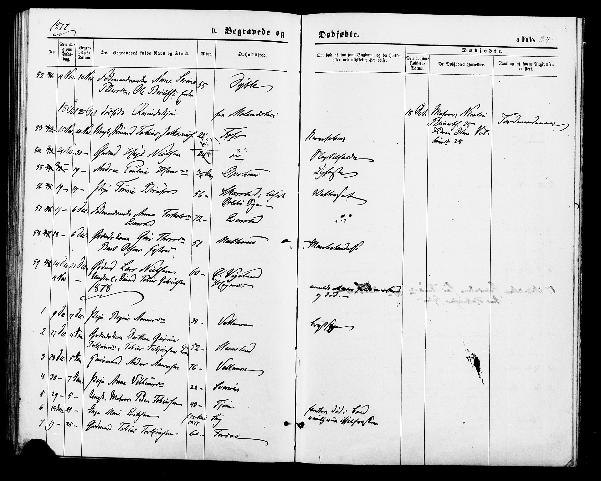 Sør-Audnedal sokneprestkontor, AV/SAK-1111-0039/F/Fa/Fab/L0008: Ministerialbok nr. A 8, 1876-1881, s. 84