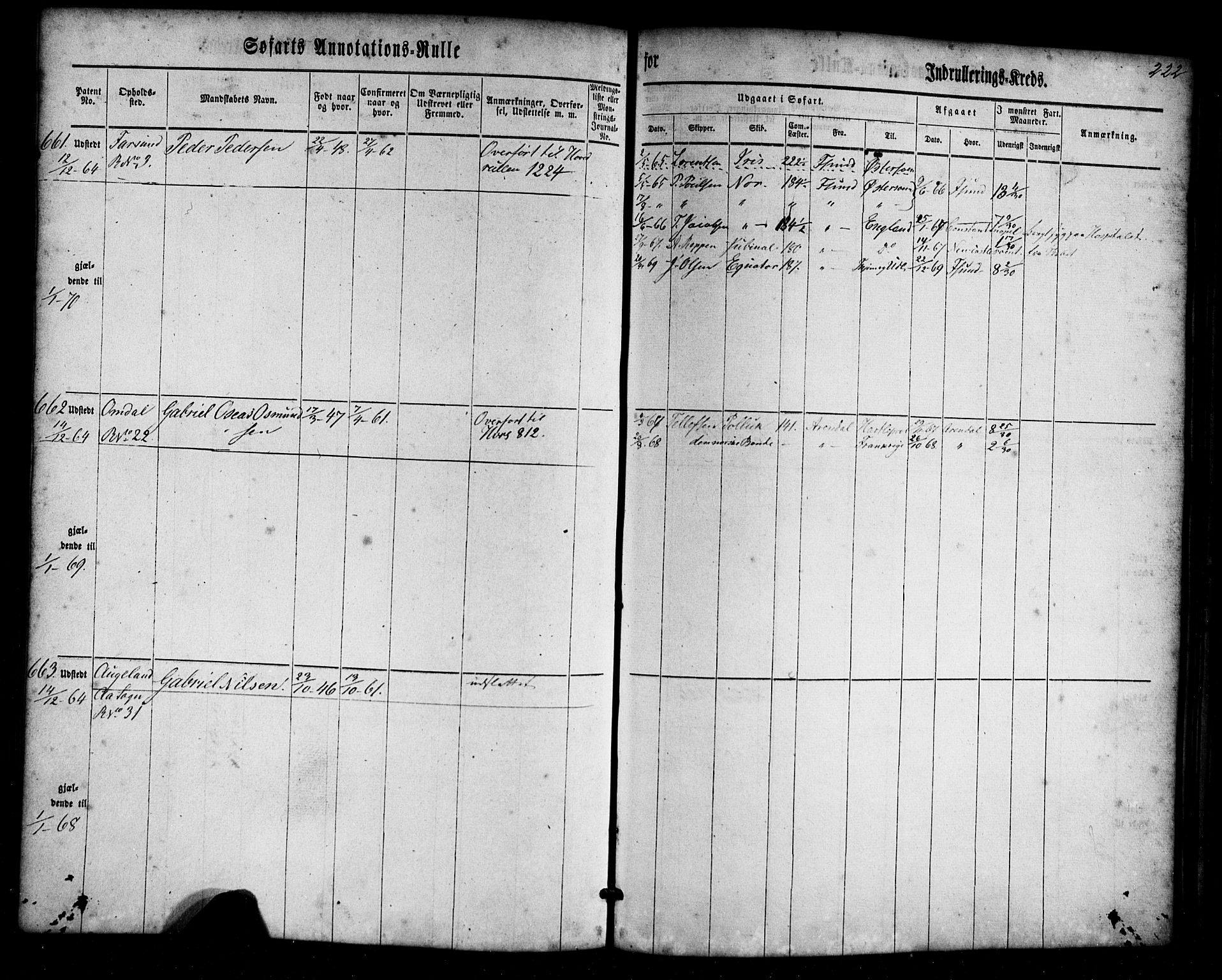 Farsund mønstringskrets, SAK/2031-0017/F/Fa/L0004: Annotasjonsrulle nr 1-795 med register, Z-1, 1860-1865, s. 252