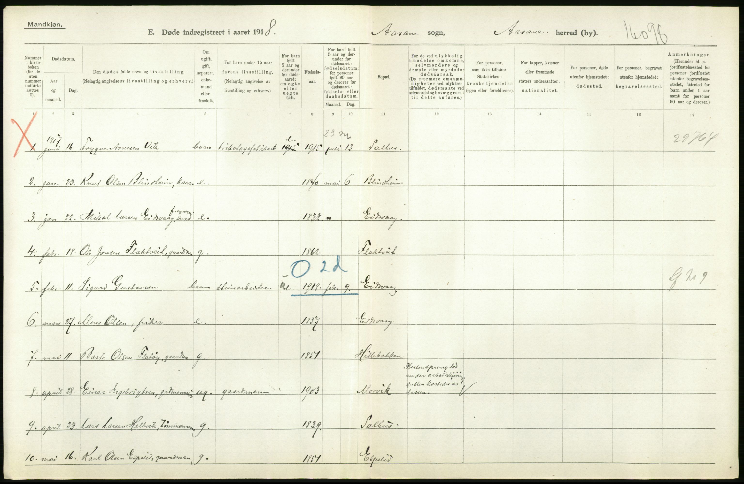 Statistisk sentralbyrå, Sosiodemografiske emner, Befolkning, RA/S-2228/D/Df/Dfb/Dfbh/L0036: Hordaland fylke: Døde., 1918, s. 236