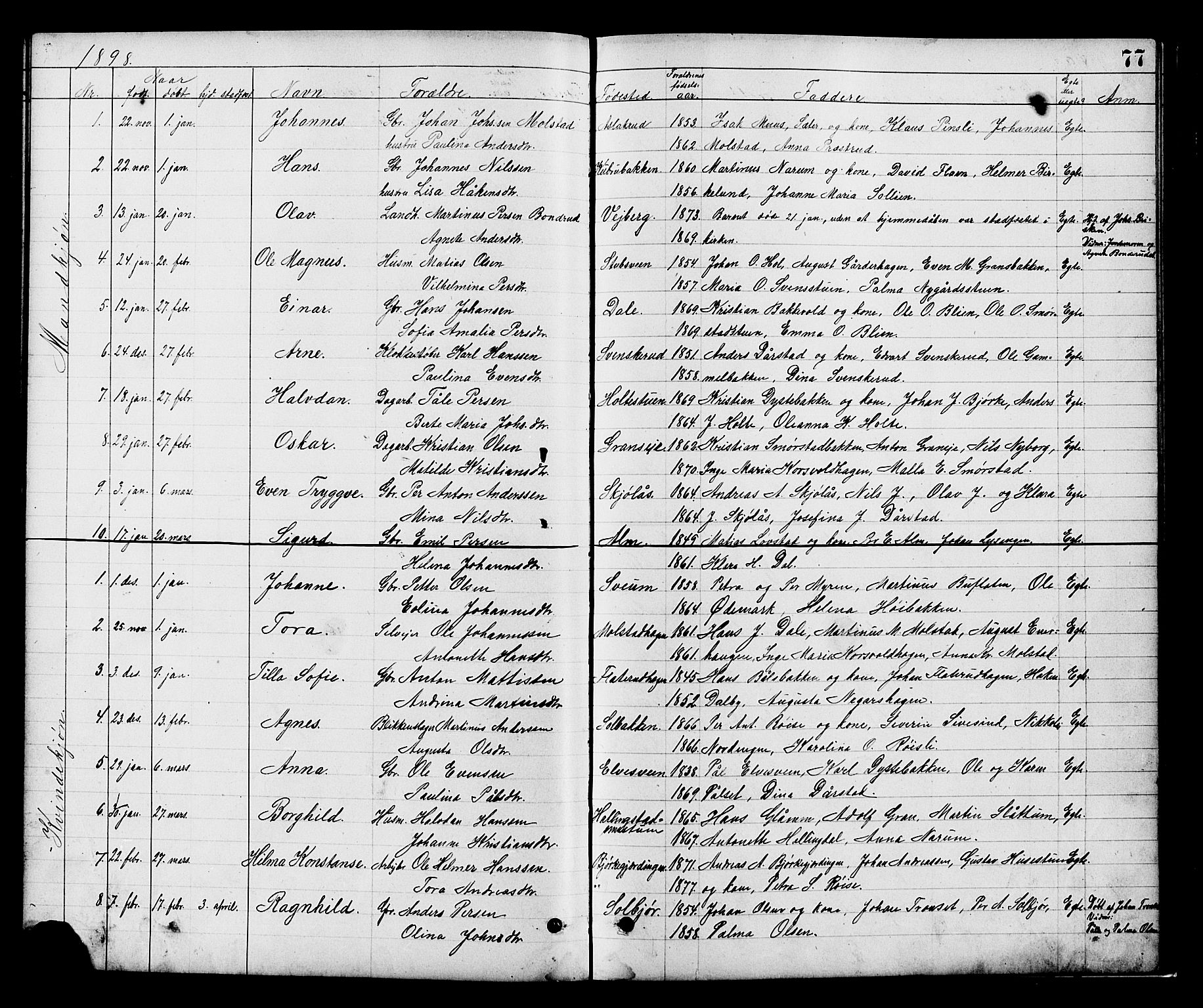 Vestre Toten prestekontor, AV/SAH-PREST-108/H/Ha/Hab/L0008: Klokkerbok nr. 8, 1885-1900, s. 77