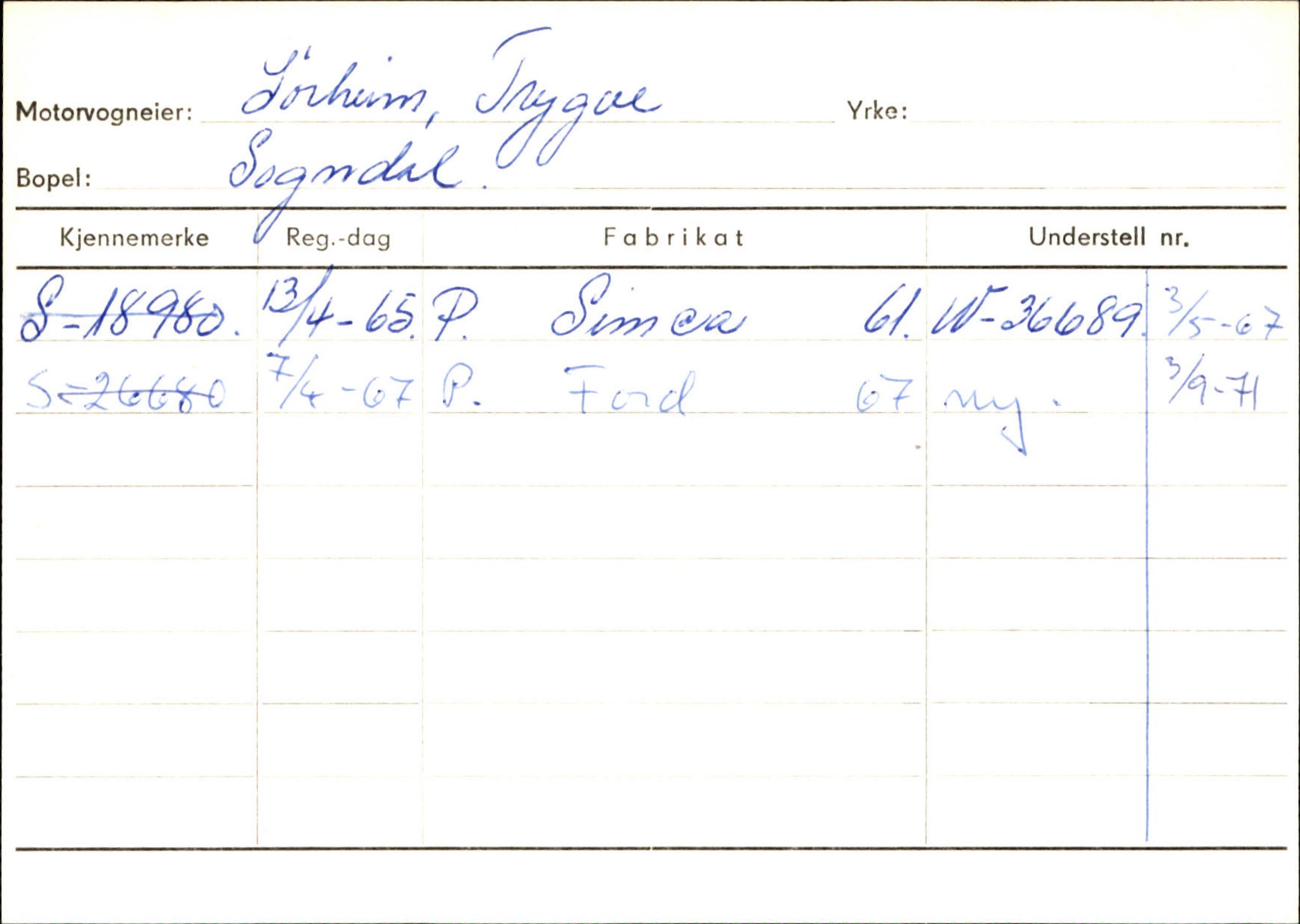 Statens vegvesen, Sogn og Fjordane vegkontor, SAB/A-5301/4/F/L0124: Eigarregister Sogndal A-U, 1945-1975, s. 2572