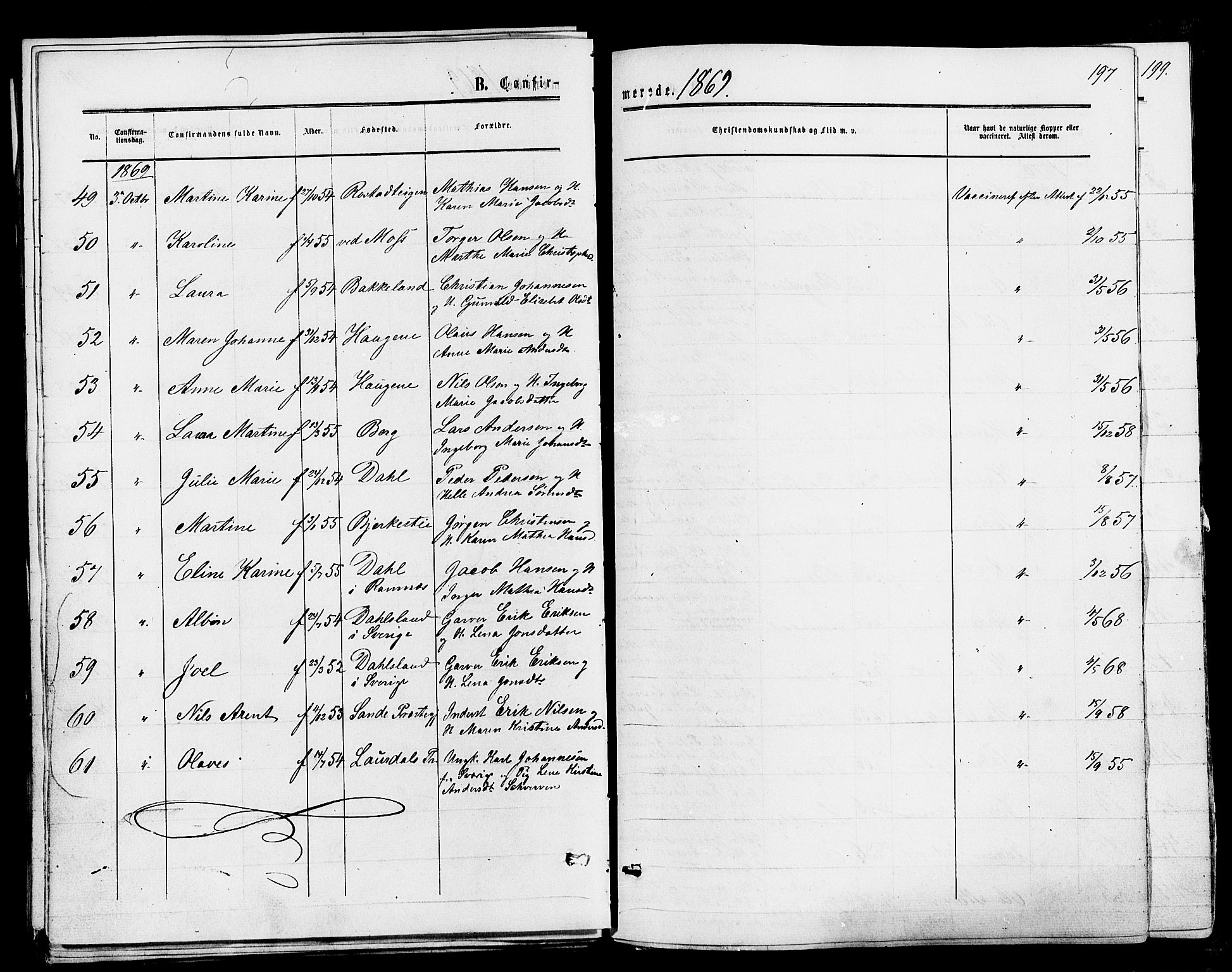Våle kirkebøker, AV/SAKO-A-334/F/Fa/L0010: Ministerialbok nr. I 10, 1861-1877, s. 197