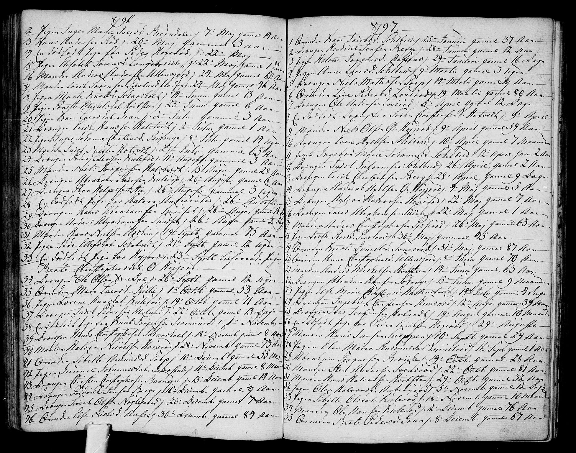 Andebu kirkebøker, AV/SAKO-A-336/F/Fa/L0002: Ministerialbok nr. I 2, 1733-1802