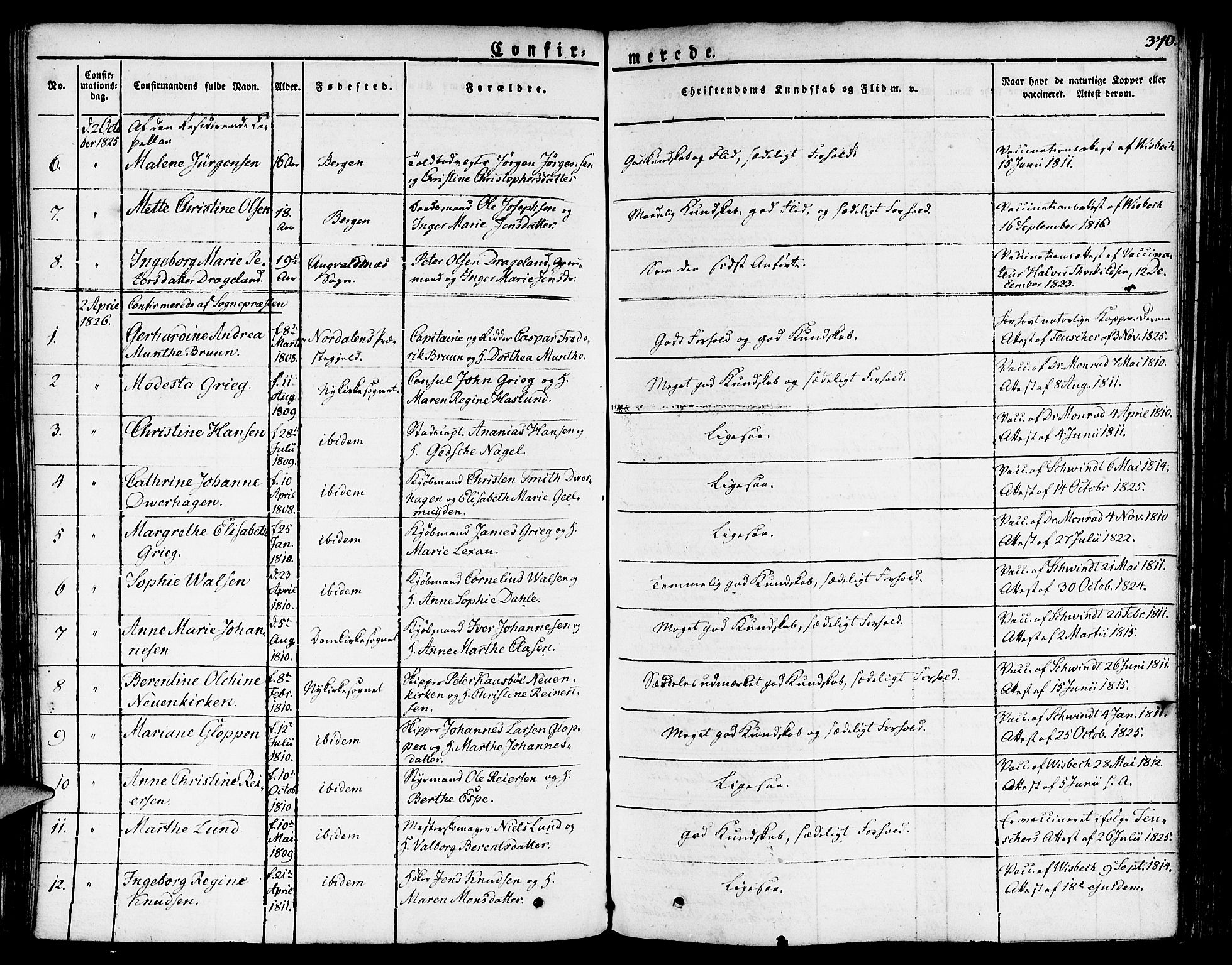 Nykirken Sokneprestembete, AV/SAB-A-77101/H/Haa/L0012: Ministerialbok nr. A 12, 1821-1844, s. 370