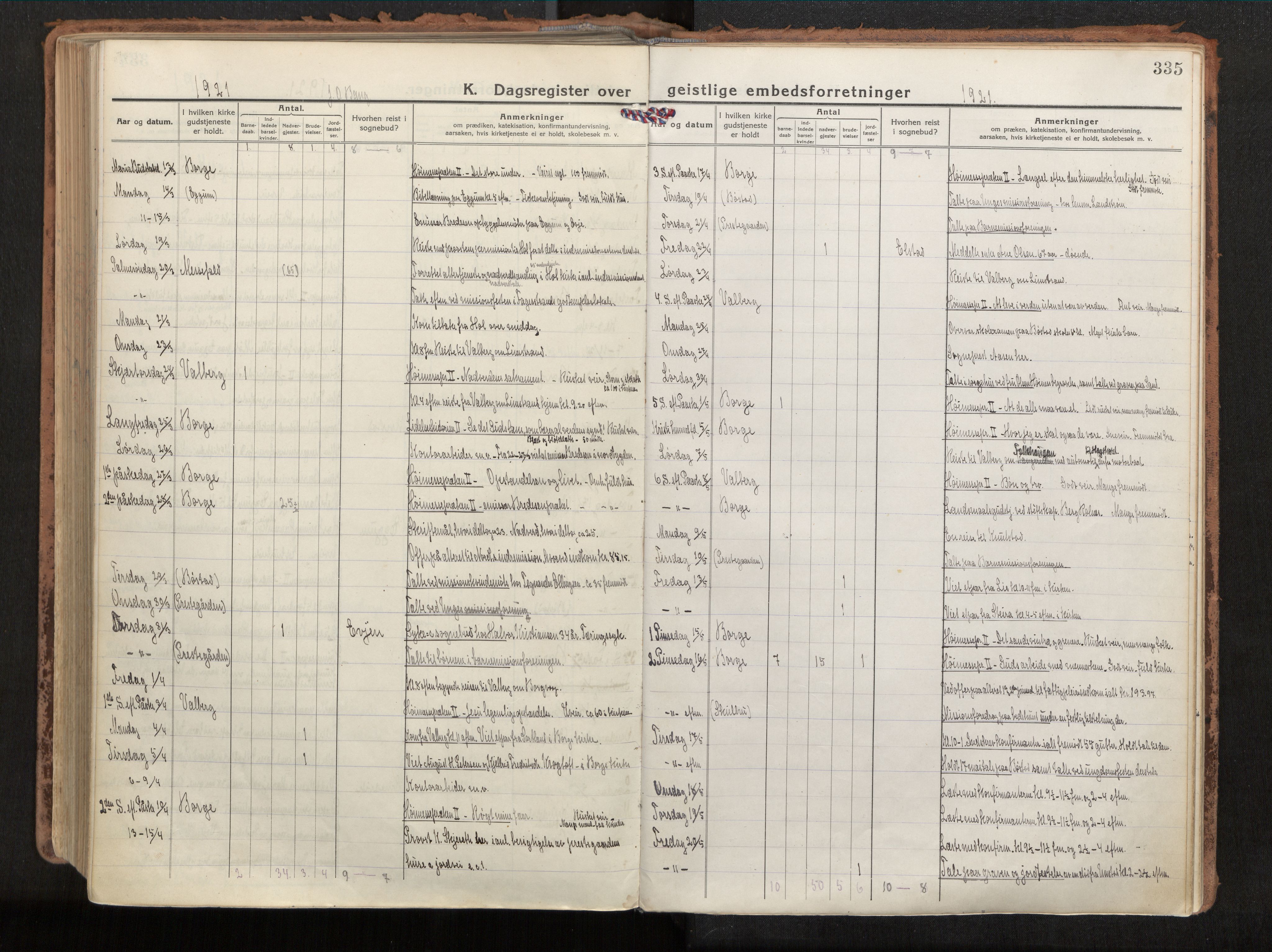 Ministerialprotokoller, klokkerbøker og fødselsregistre - Nordland, SAT/A-1459/880/L1136: Ministerialbok nr. 880A10, 1919-1927, s. 335