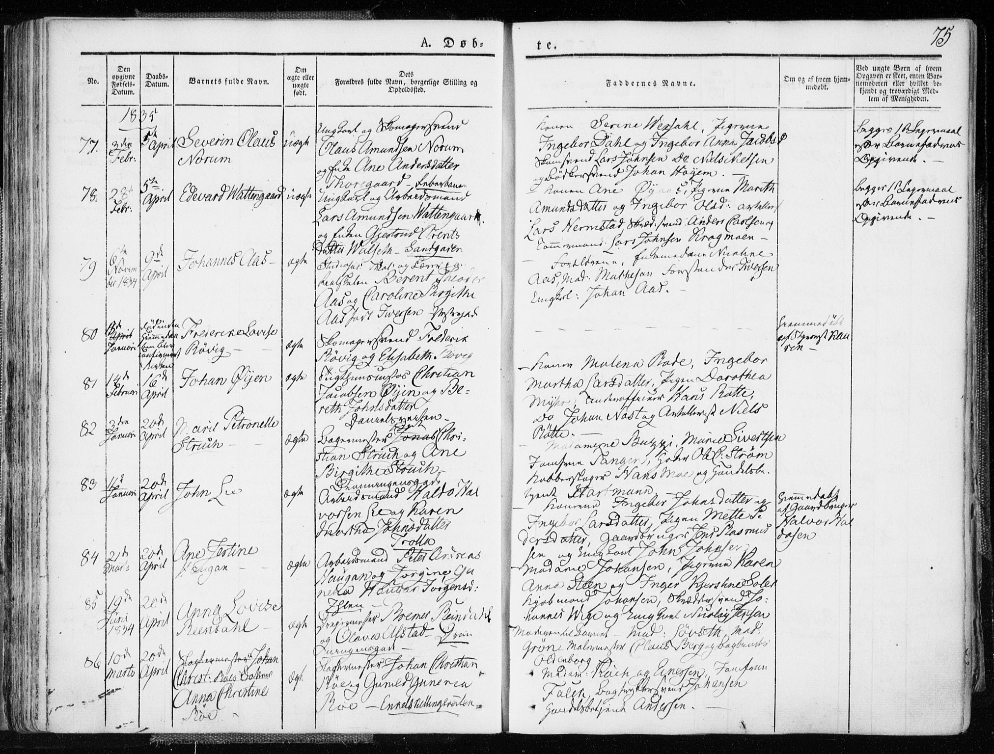 Ministerialprotokoller, klokkerbøker og fødselsregistre - Sør-Trøndelag, AV/SAT-A-1456/601/L0047: Ministerialbok nr. 601A15, 1831-1839, s. 75