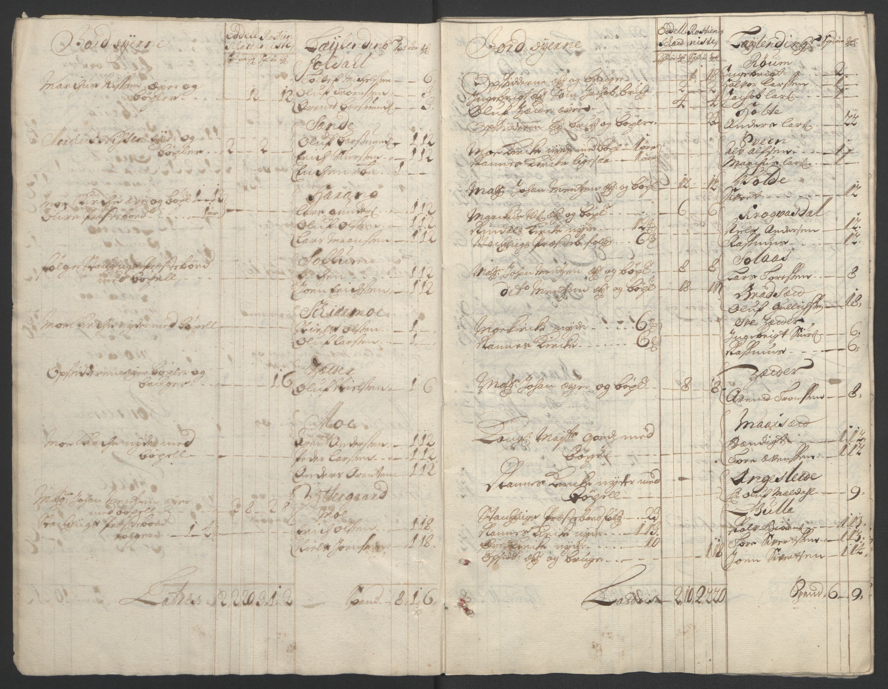 Rentekammeret inntil 1814, Reviderte regnskaper, Fogderegnskap, AV/RA-EA-4092/R56/L3736: Fogderegnskap Nordmøre, 1694-1696, s. 196