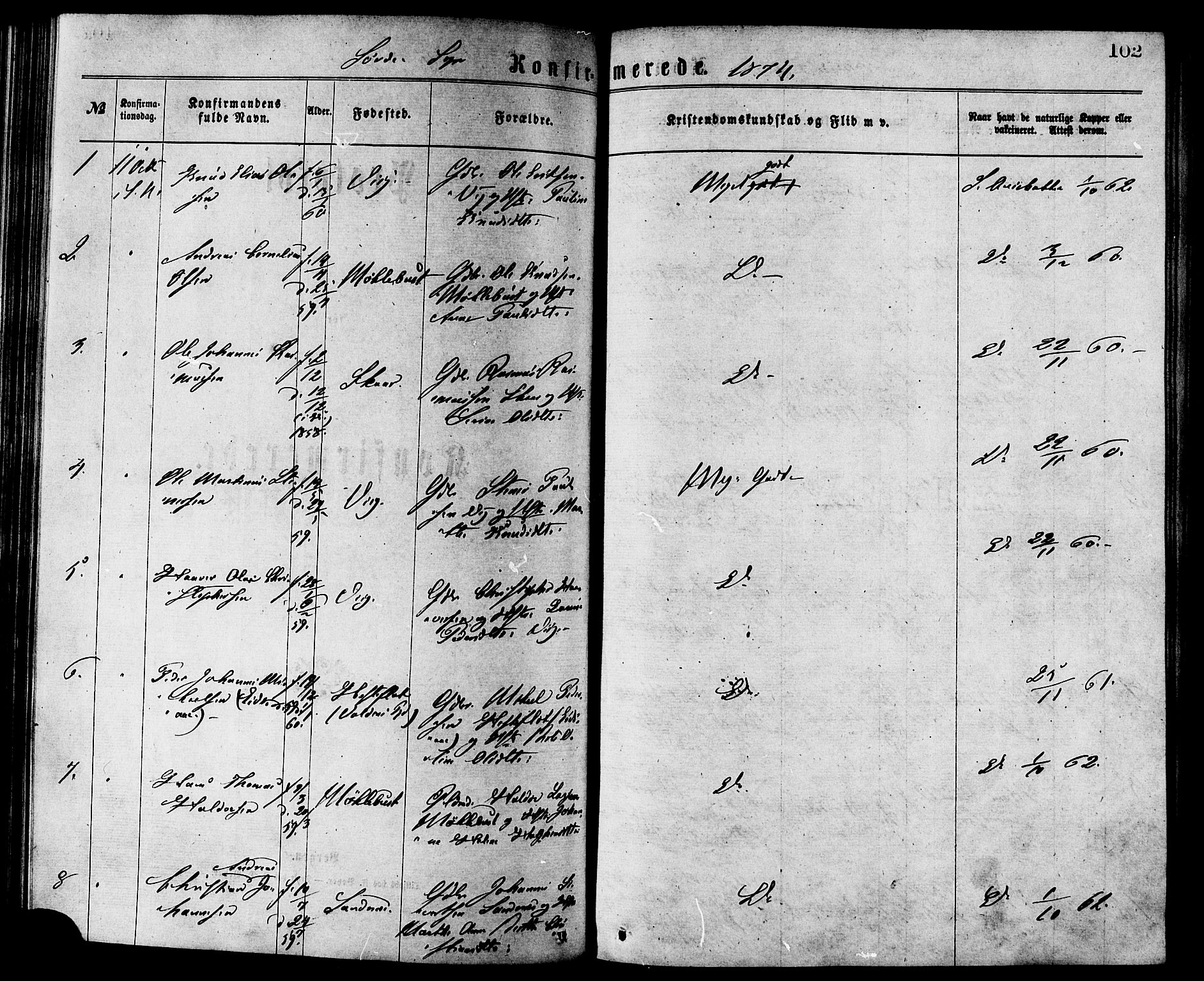 Ministerialprotokoller, klokkerbøker og fødselsregistre - Møre og Romsdal, AV/SAT-A-1454/502/L0024: Ministerialbok nr. 502A02, 1873-1884, s. 102