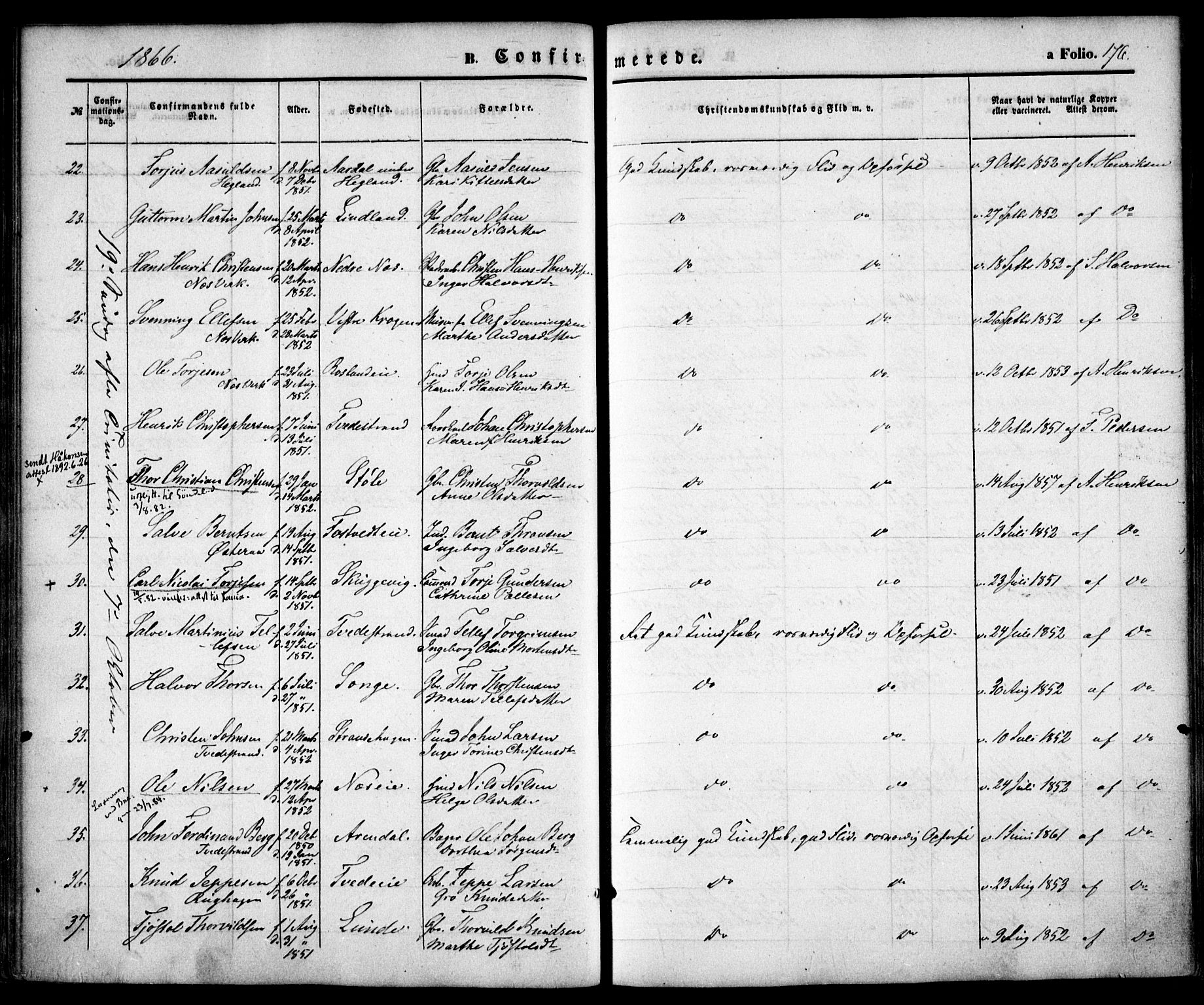 Holt sokneprestkontor, AV/SAK-1111-0021/F/Fa/L0009: Ministerialbok nr. A 9, 1861-1871, s. 176