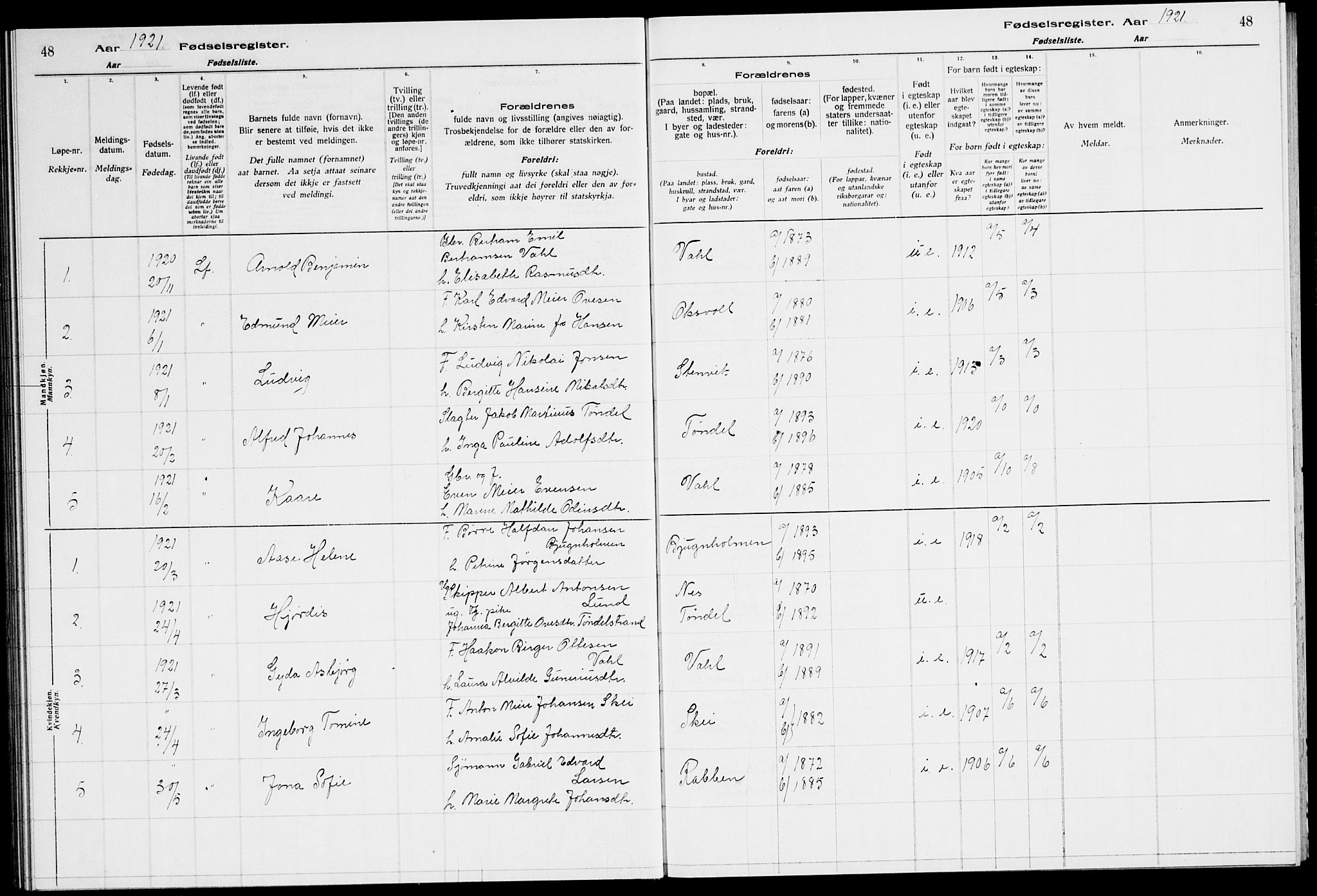 Ministerialprotokoller, klokkerbøker og fødselsregistre - Sør-Trøndelag, SAT/A-1456/651/L0650: Fødselsregister nr. 651.II.4.1, 1916-1923, s. 48