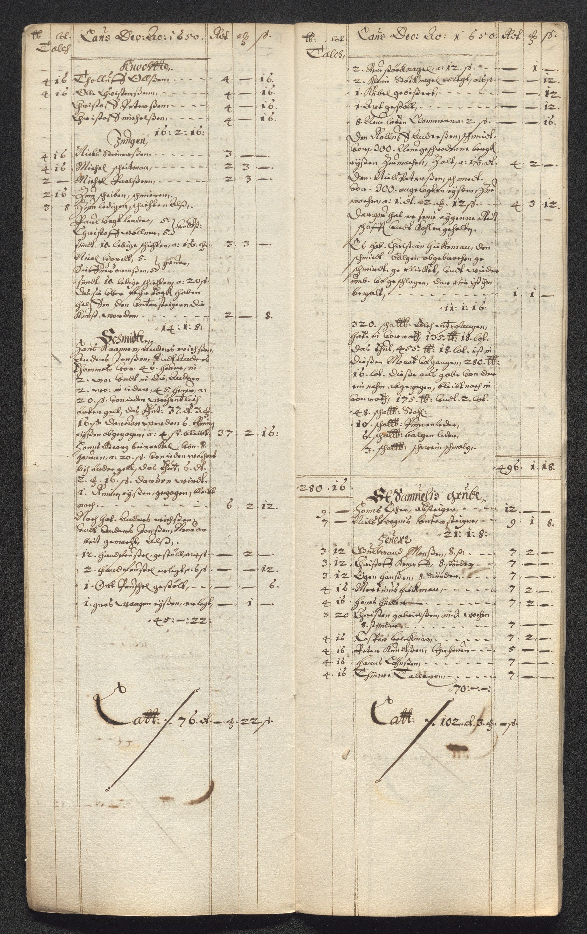 Kongsberg Sølvverk 1623-1816, AV/SAKO-EA-3135/001/D/Dc/Dcd/L0024: Utgiftsregnskap for gruver m.m. , 1650, s. 174