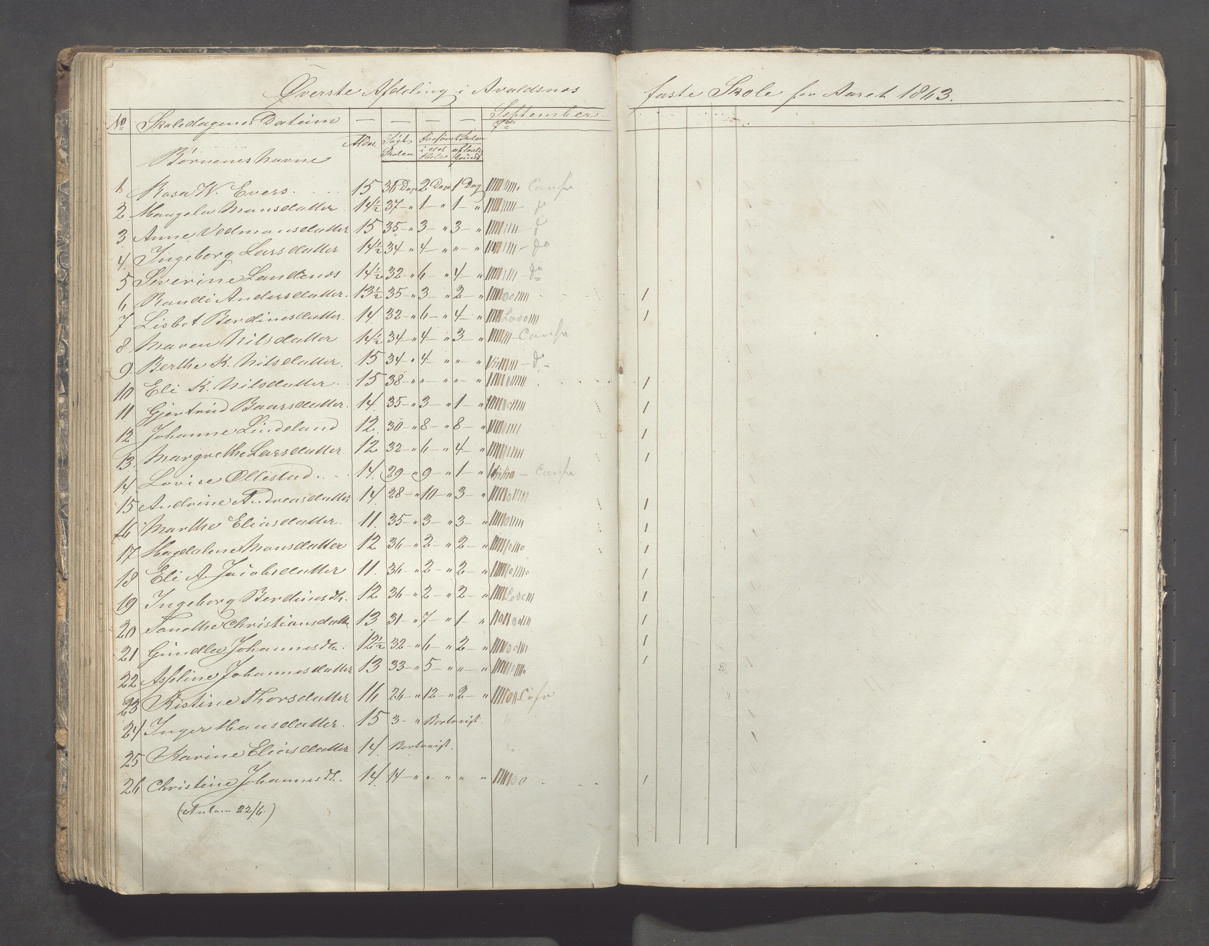 Avaldsnes kommune - Skolestyret, IKAR/K-101676/H/L0002: 3. skoledistrikt i Augvaldsnes, 1853-1869, s. 93