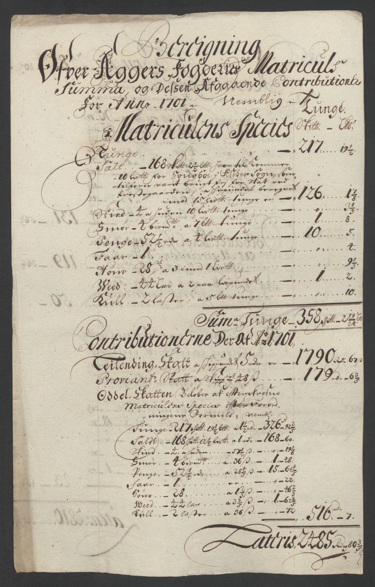 Rentekammeret inntil 1814, Reviderte regnskaper, Fogderegnskap, AV/RA-EA-4092/R10/L0444: Fogderegnskap Aker og Follo, 1701-1702, s. 94