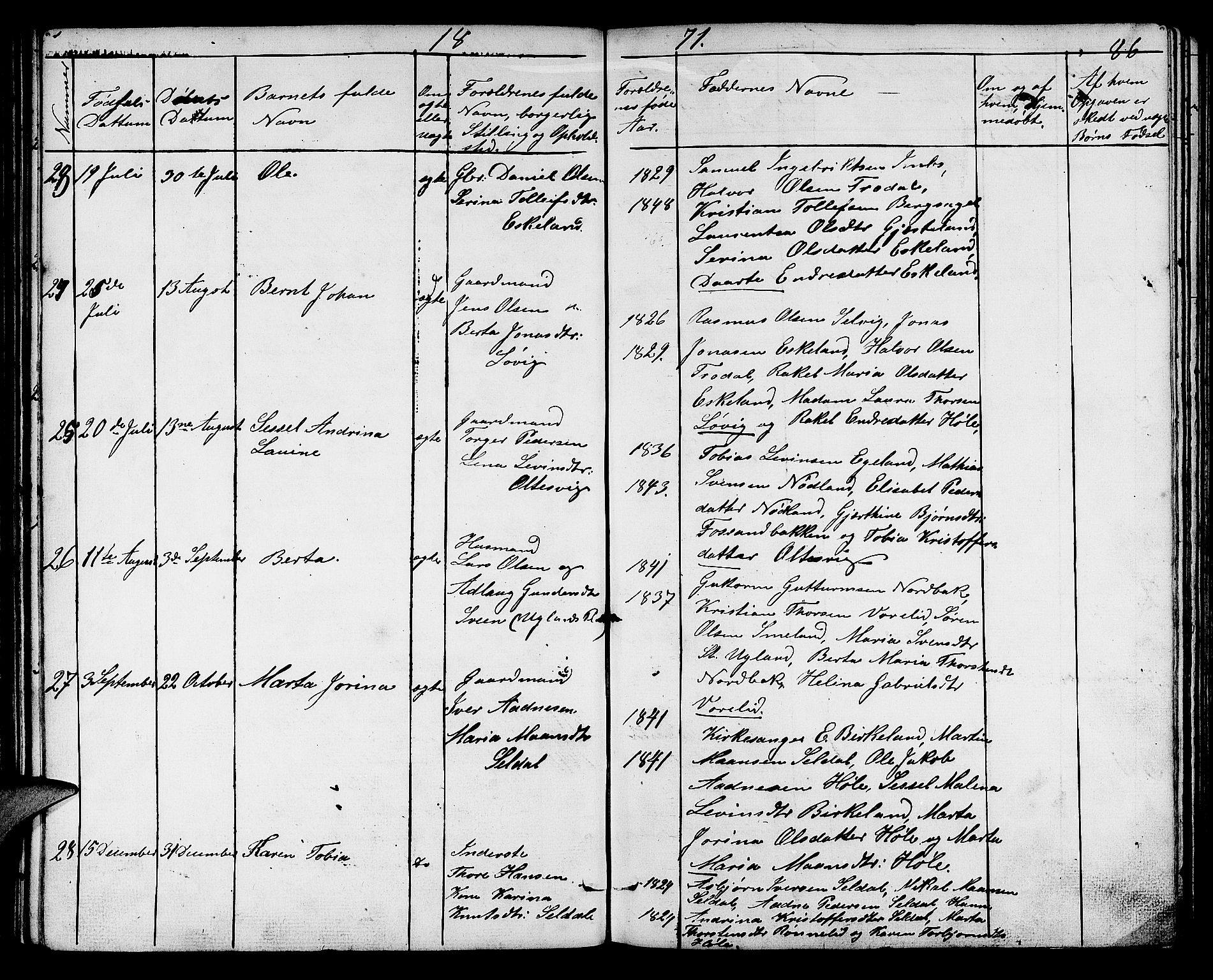 Høgsfjord sokneprestkontor, AV/SAST-A-101624/H/Ha/Hab/L0001: Klokkerbok nr. B 1, 1855-1885, s. 86