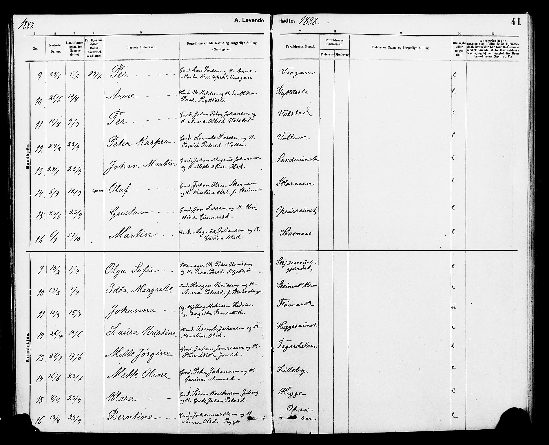 Ministerialprotokoller, klokkerbøker og fødselsregistre - Nord-Trøndelag, SAT/A-1458/712/L0103: Klokkerbok nr. 712C01, 1878-1917, s. 41