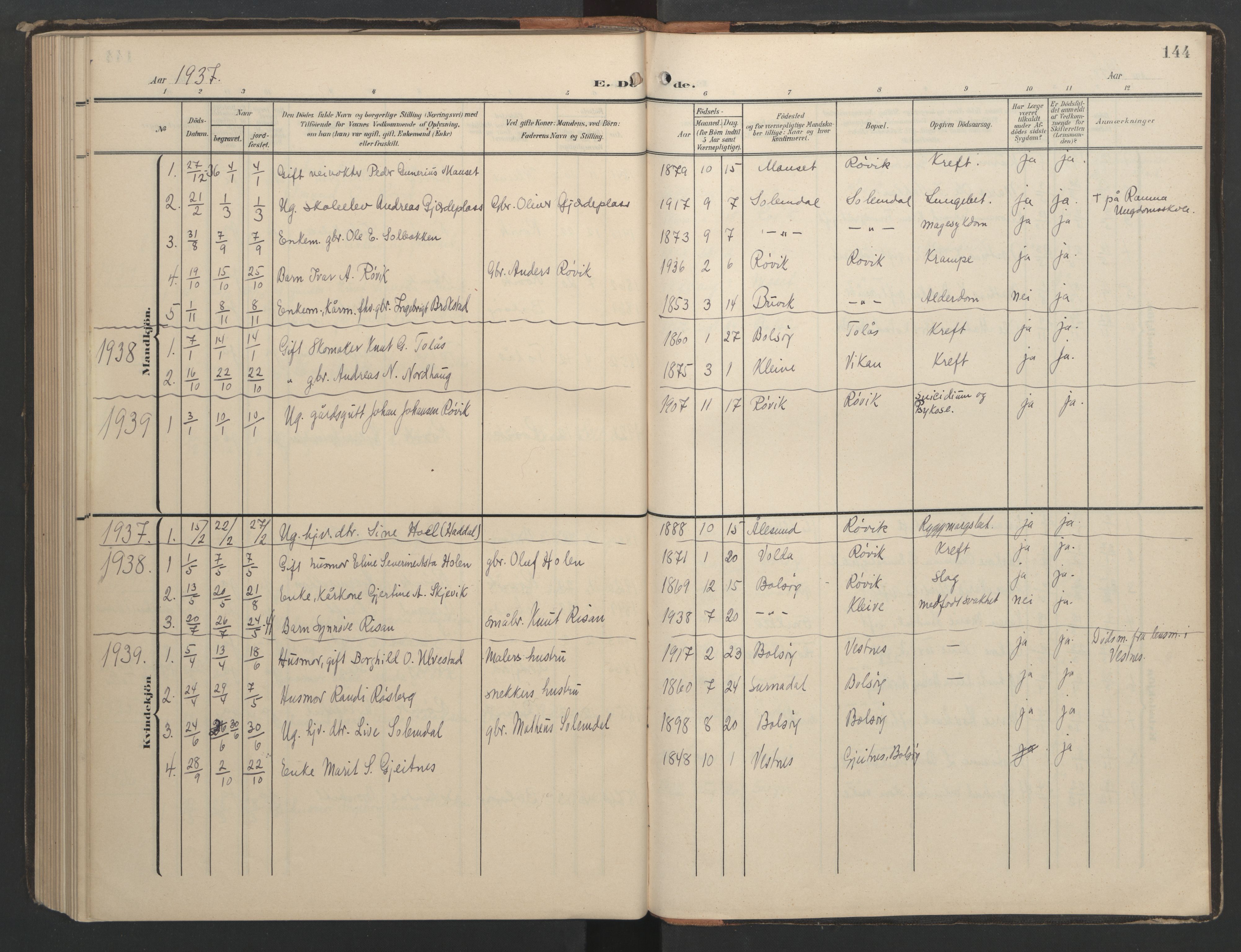 Ministerialprotokoller, klokkerbøker og fødselsregistre - Møre og Romsdal, SAT/A-1454/556/L0677: Klokkerbok nr. 556C01, 1907-1953, s. 144