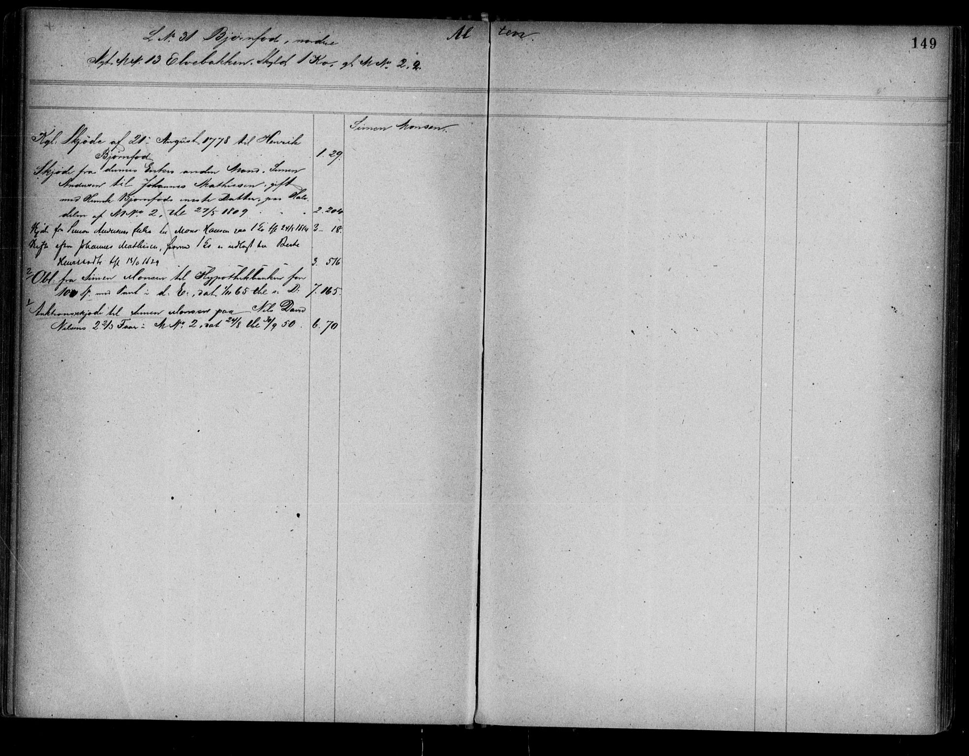 Alta fogderi/sorenskriveri, AV/SATØ-SATØ-5/1/K/Kb/Kba/L0006pantereg: Panteregister nr. 6, 1776, s. 149