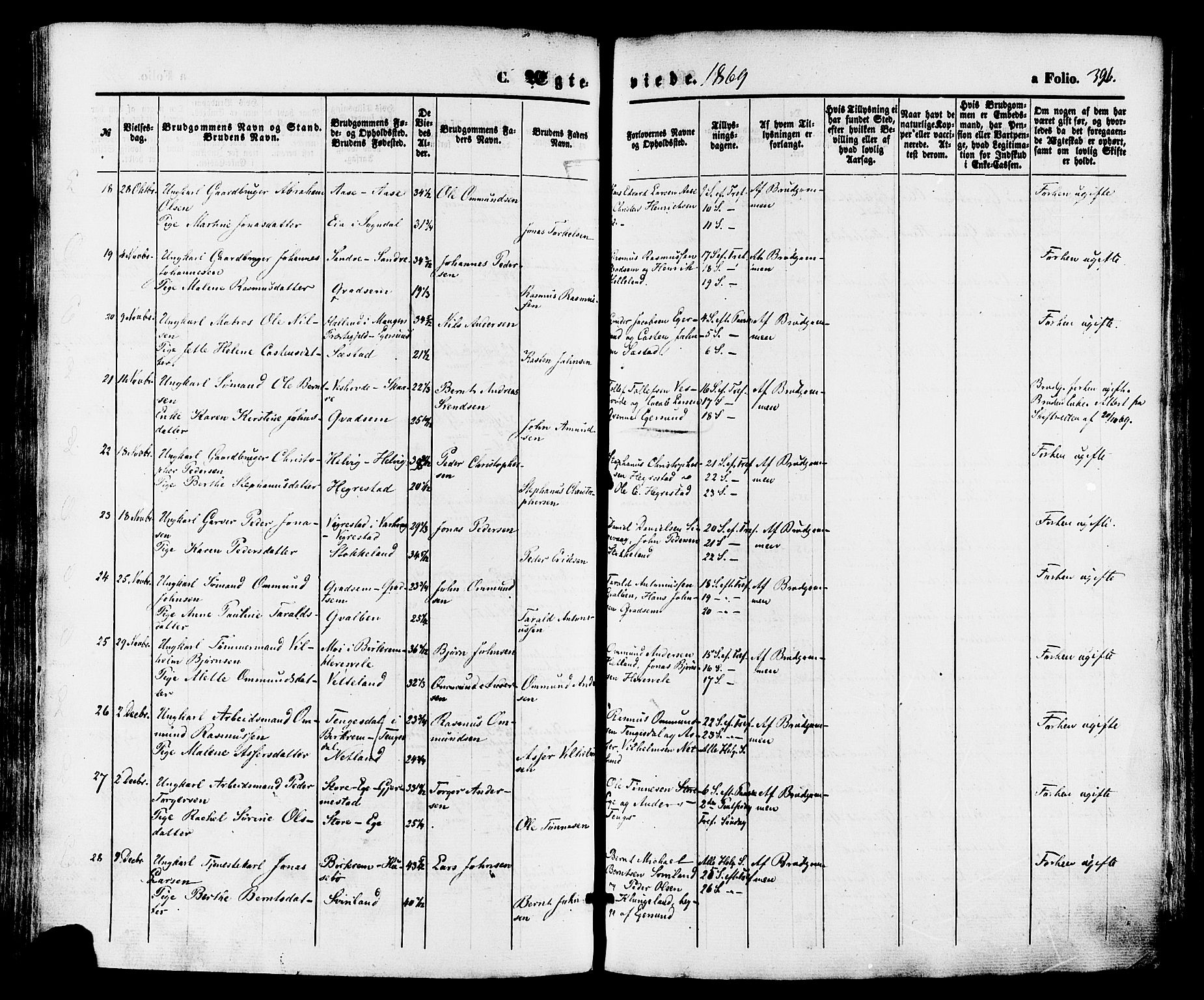 Eigersund sokneprestkontor, AV/SAST-A-101807/001/30/30BA/L0014: Ministerialbok nr. A 13, 1866-1878, s. 396