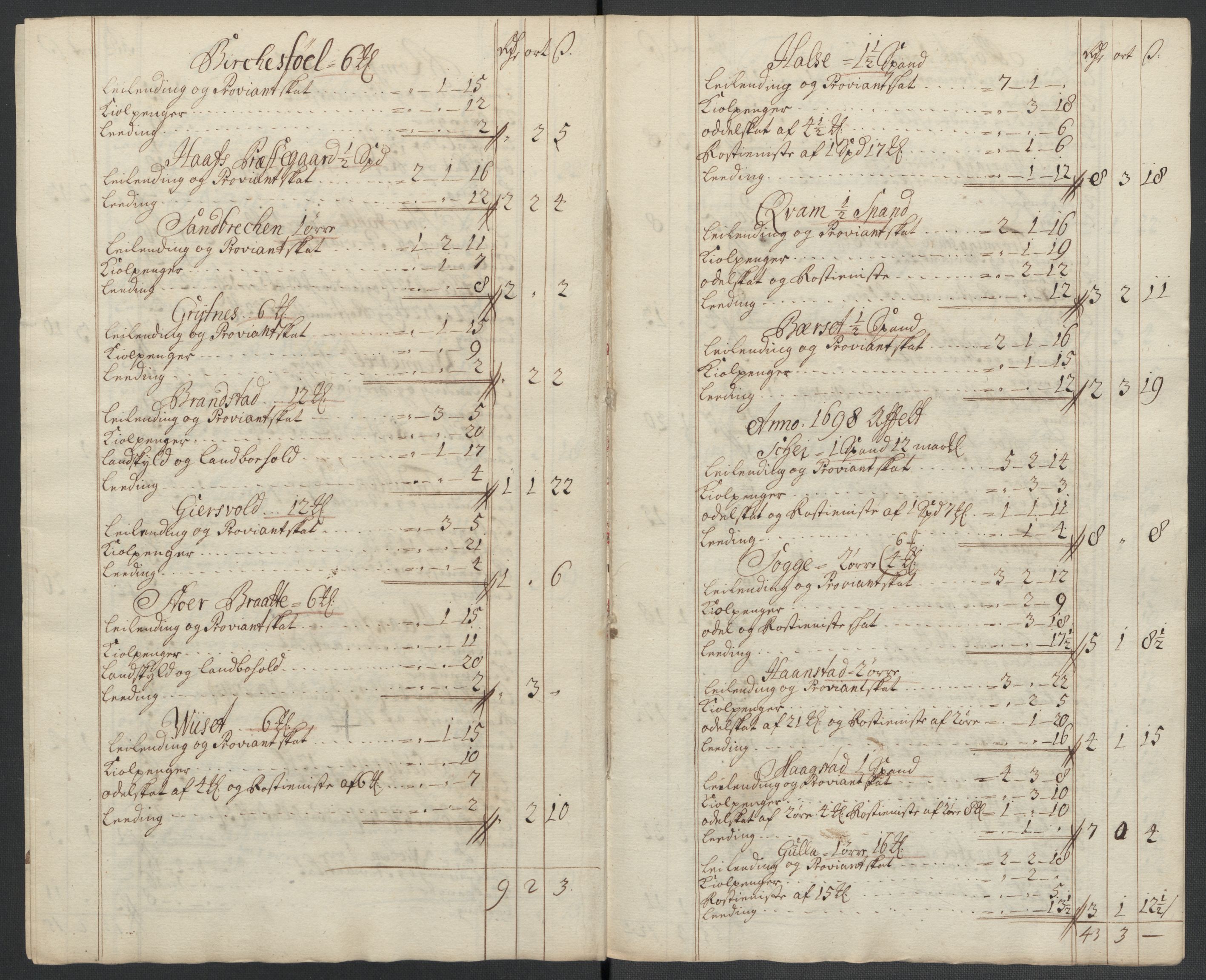 Rentekammeret inntil 1814, Reviderte regnskaper, Fogderegnskap, RA/EA-4092/R56/L3744: Fogderegnskap Nordmøre, 1709-1710, s. 155