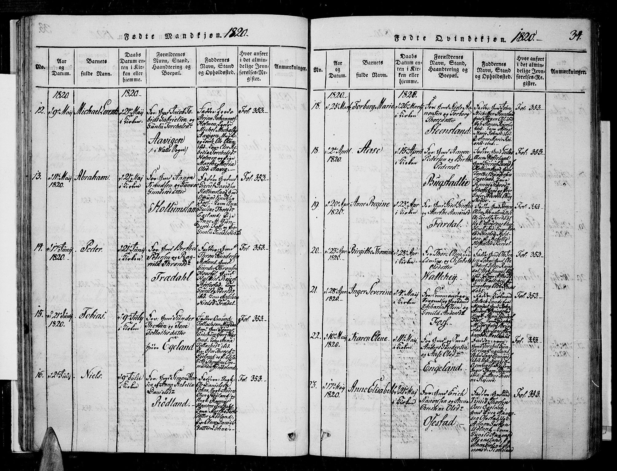 Sør-Audnedal sokneprestkontor, AV/SAK-1111-0039/F/Fa/Fab/L0005: Ministerialbok nr. A 5, 1816-1830, s. 34