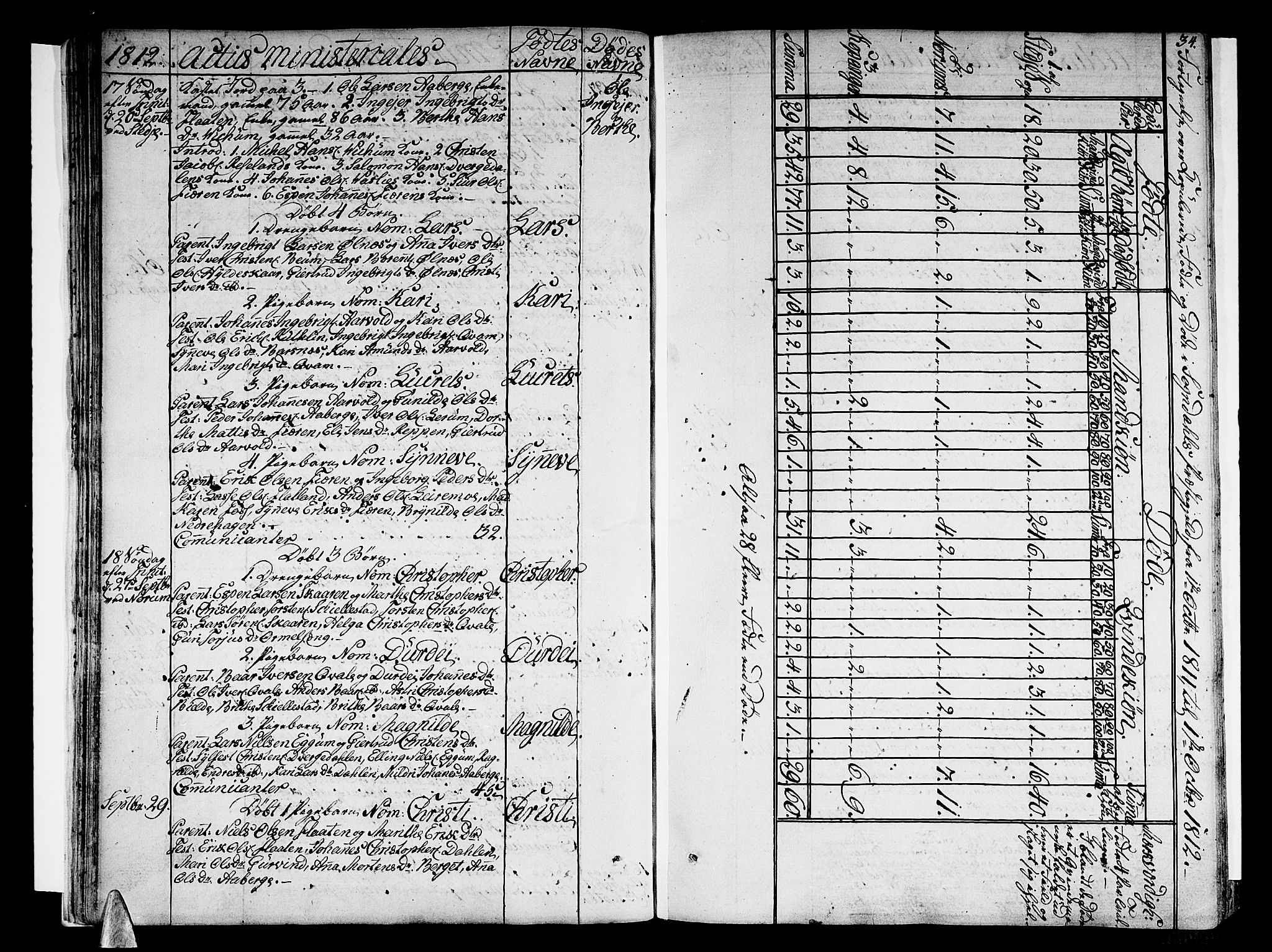 Sogndal sokneprestembete, AV/SAB-A-81301/H/Haa/Haaa/L0009: Ministerialbok nr. A 9, 1809-1821, s. 34