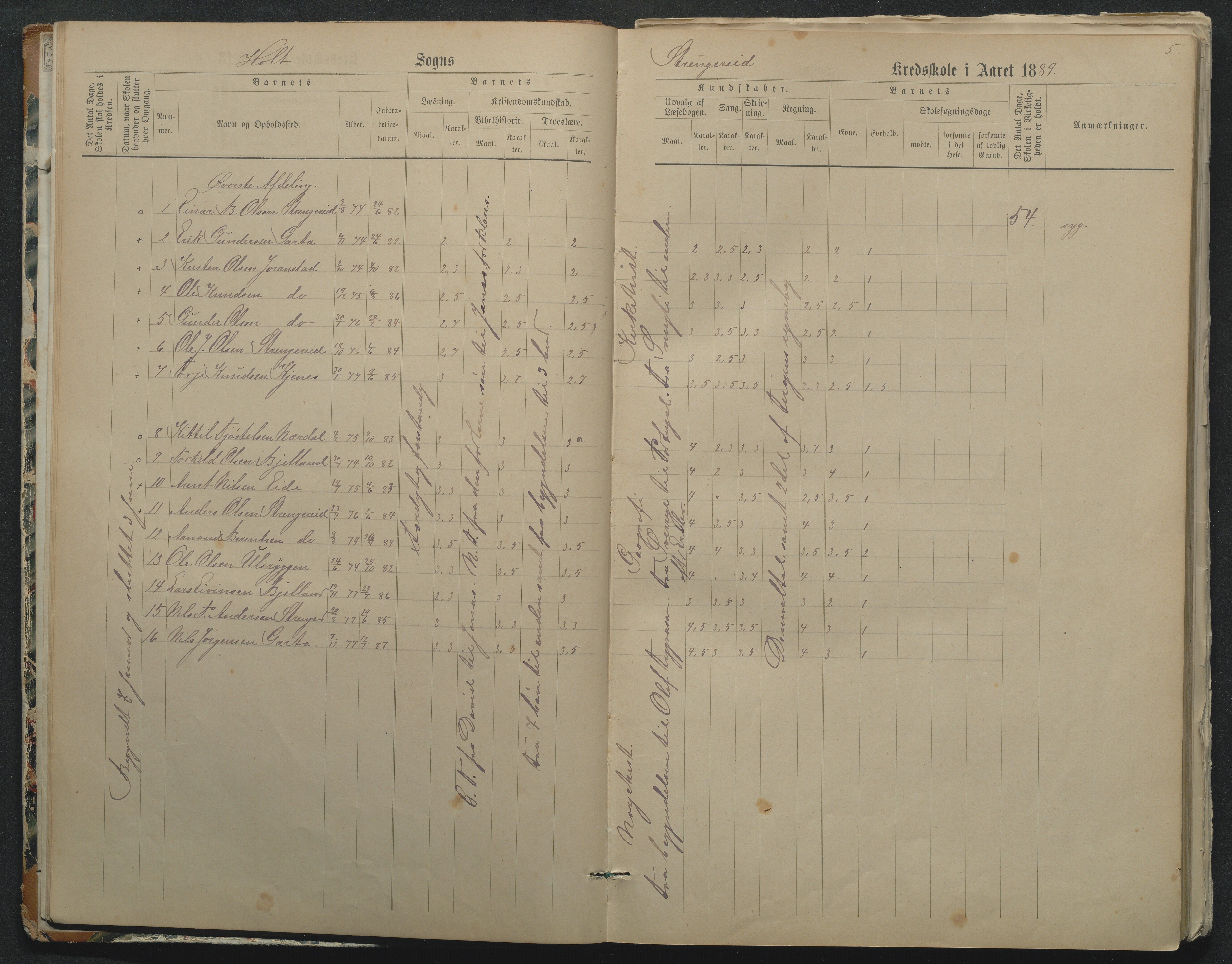 Flosta kommune, Strengereid Krets, AAKS/KA0916-550h/F01/L0002: Skoleprotokoll Strengereid skole, 1888-1910, s. 5