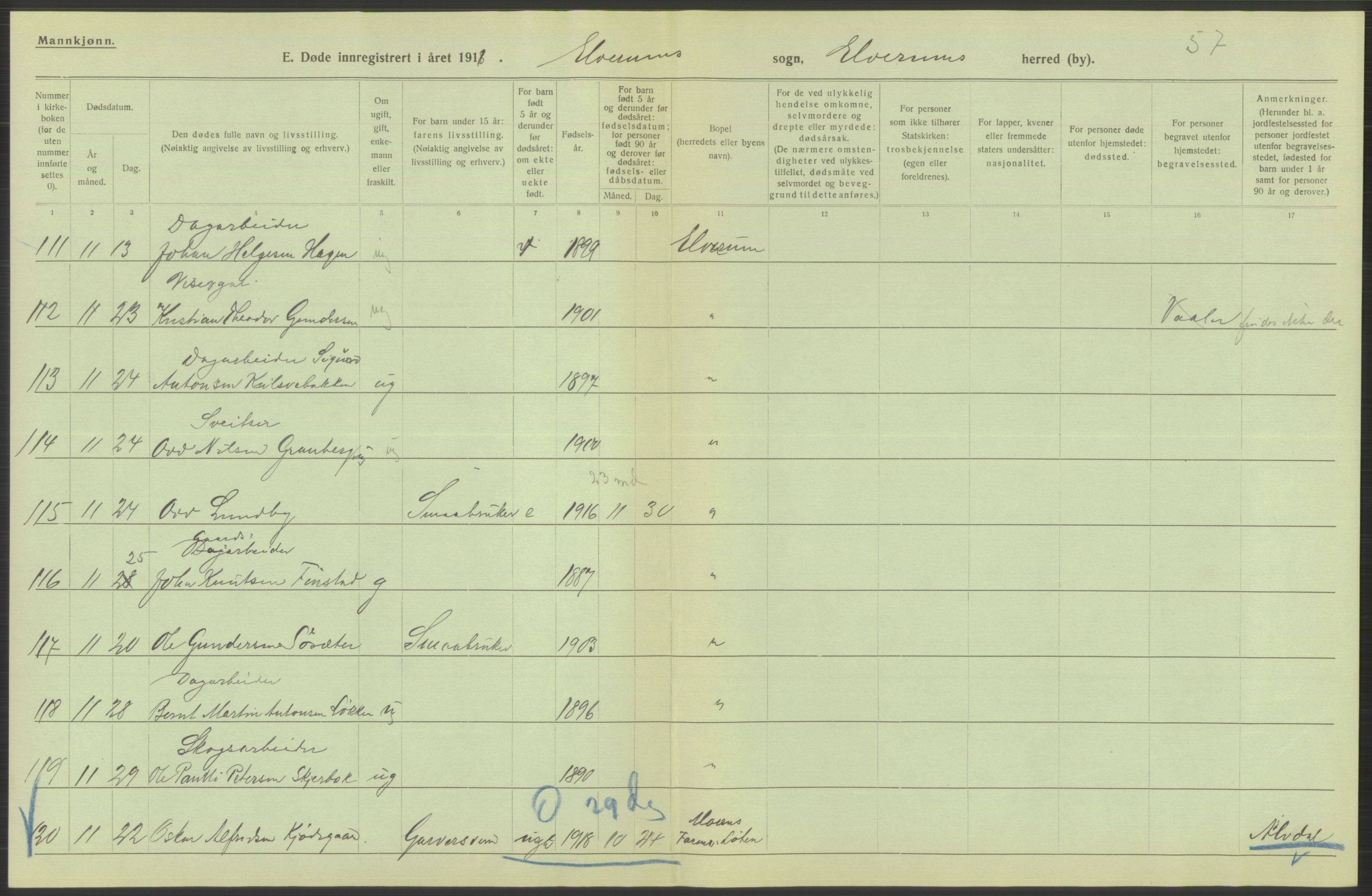 Statistisk sentralbyrå, Sosiodemografiske emner, Befolkning, AV/RA-S-2228/D/Df/Dfb/Dfbh/L0014: Hedemarkens fylke: Døde. Bygder og byer., 1918, s. 548