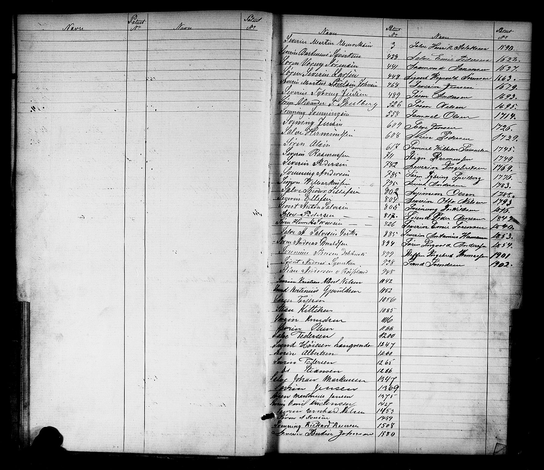 Tvedestrand mønstringskrets, SAK/2031-0011/F/Fa/L0003: Annotasjonsrulle nr 1-1905 med register, U-25, 1866-1886, s. 17