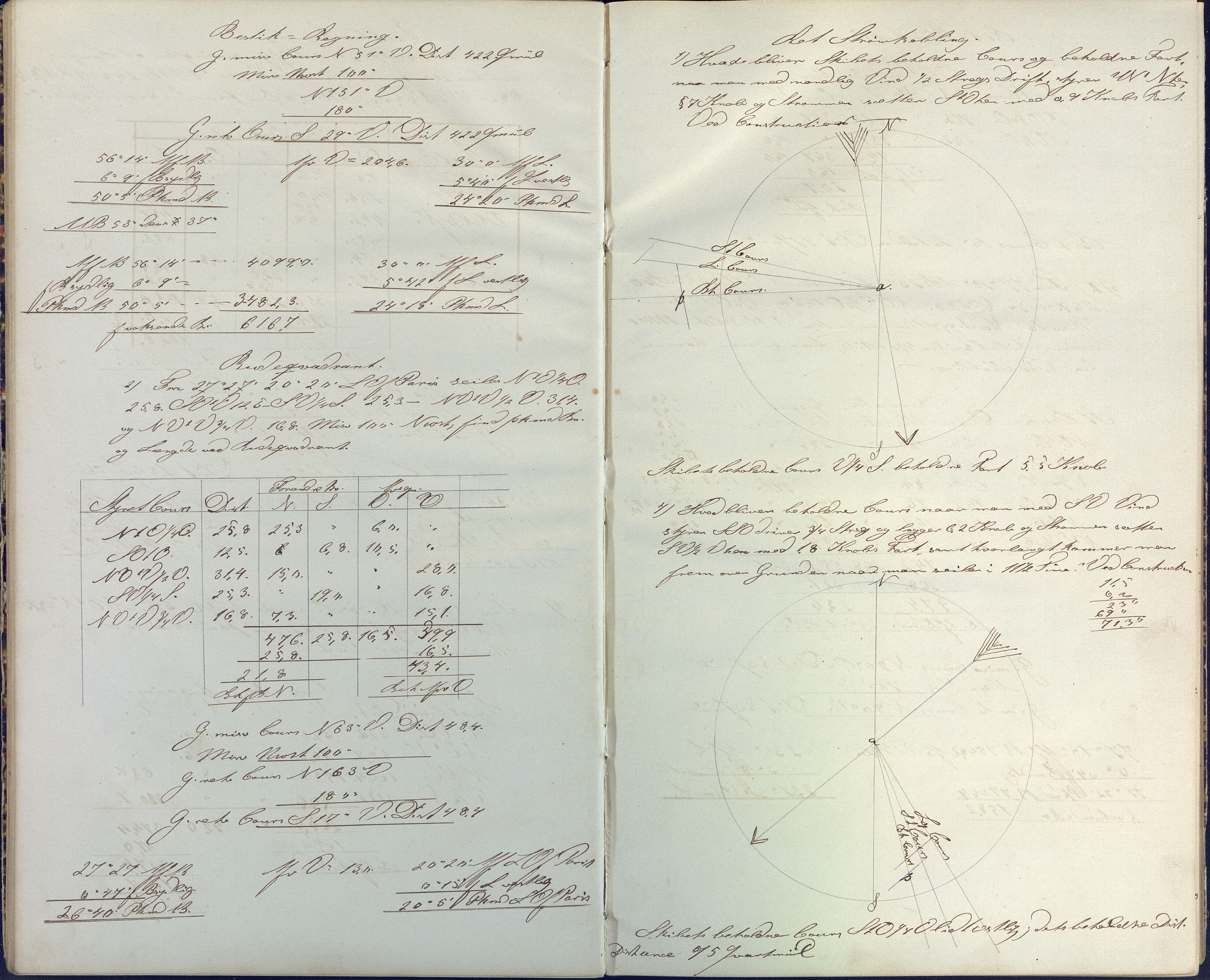 Samling av navigasjonsbøker, AAKS/PA-2806/Y/Y01/L0001/0001: Håndskrevne navigasjonsbøker / Navigationskrivebog tilhørende Anders Dedekam, Arendal, 1863