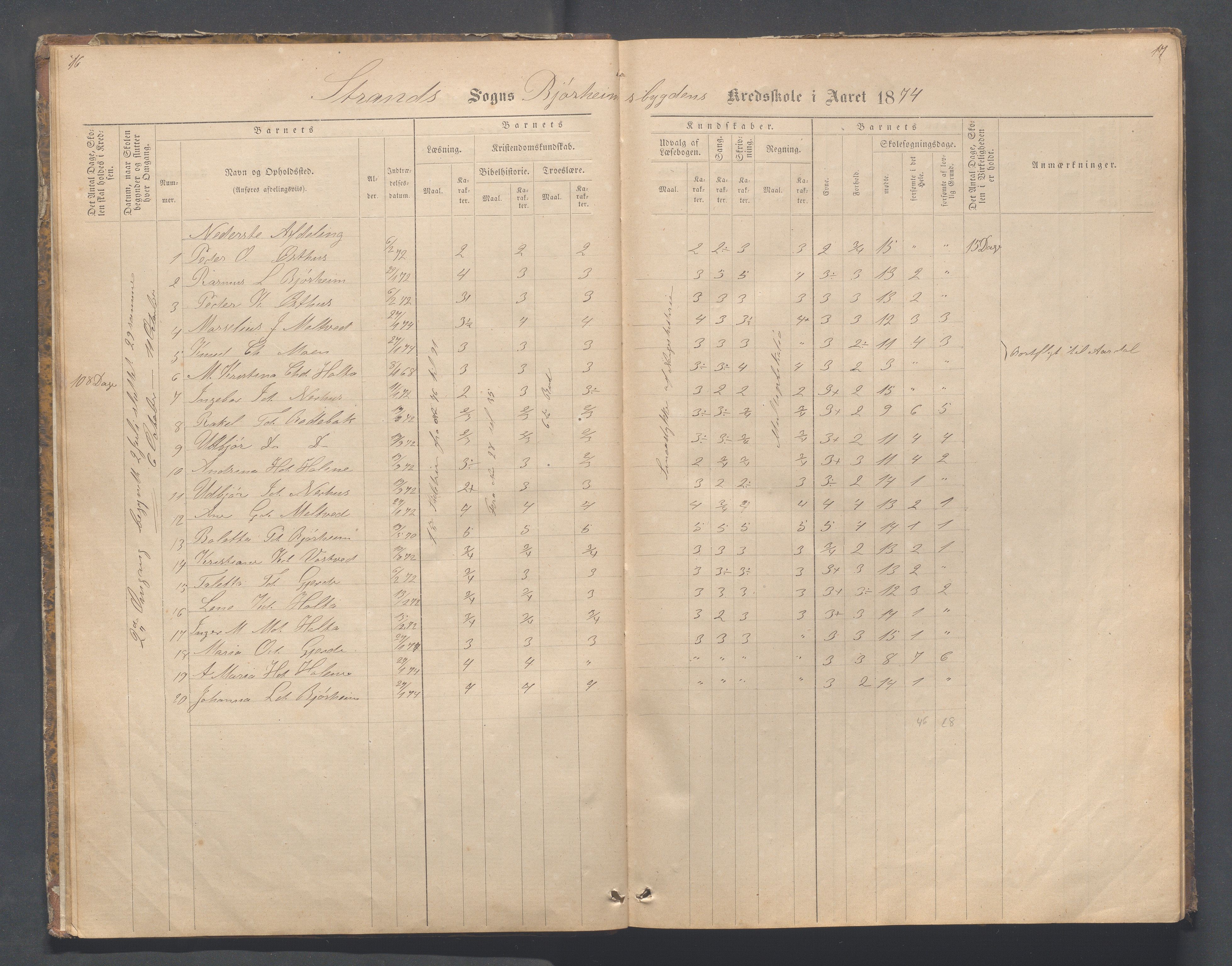 Strand kommune - Bjørheimsbygd skole, IKAR/A-147/H/L0001: Skoleprotokoll for Bjørheimsbygd,Lekvam og Hidle krets, 1873-1884, s. 16-17