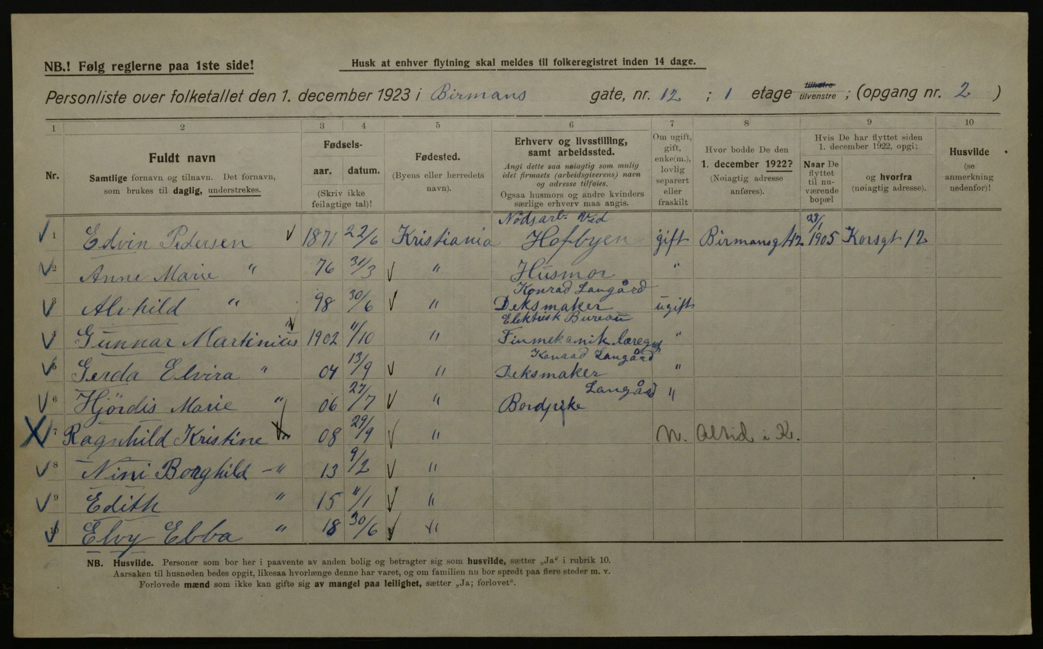 OBA, Kommunal folketelling 1.12.1923 for Kristiania, 1923, s. 5933