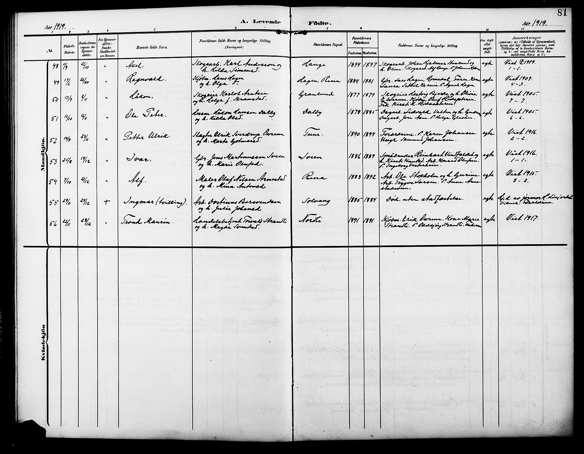 Åmot prestekontor, Hedmark, SAH/PREST-056/H/Ha/Hab/L0004: Klokkerbok nr. 4, 1905-1920, s. 81