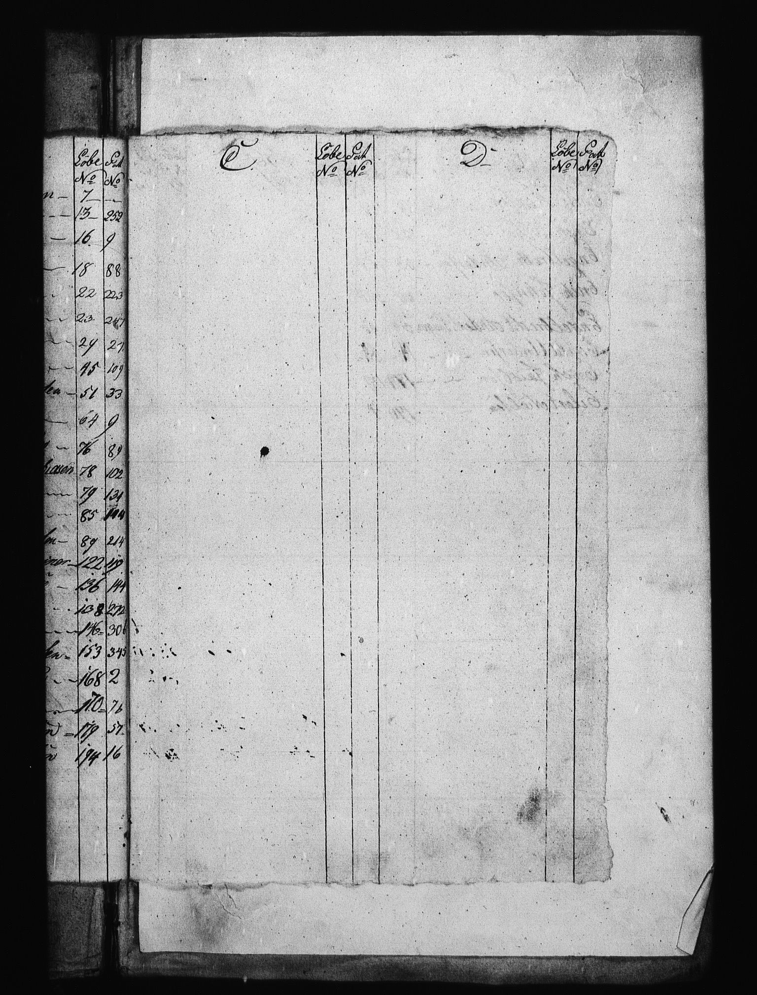 Sjøetaten, AV/RA-EA-3110/F/L0184: Fredrikshalds distrikt, bind 1, 1799