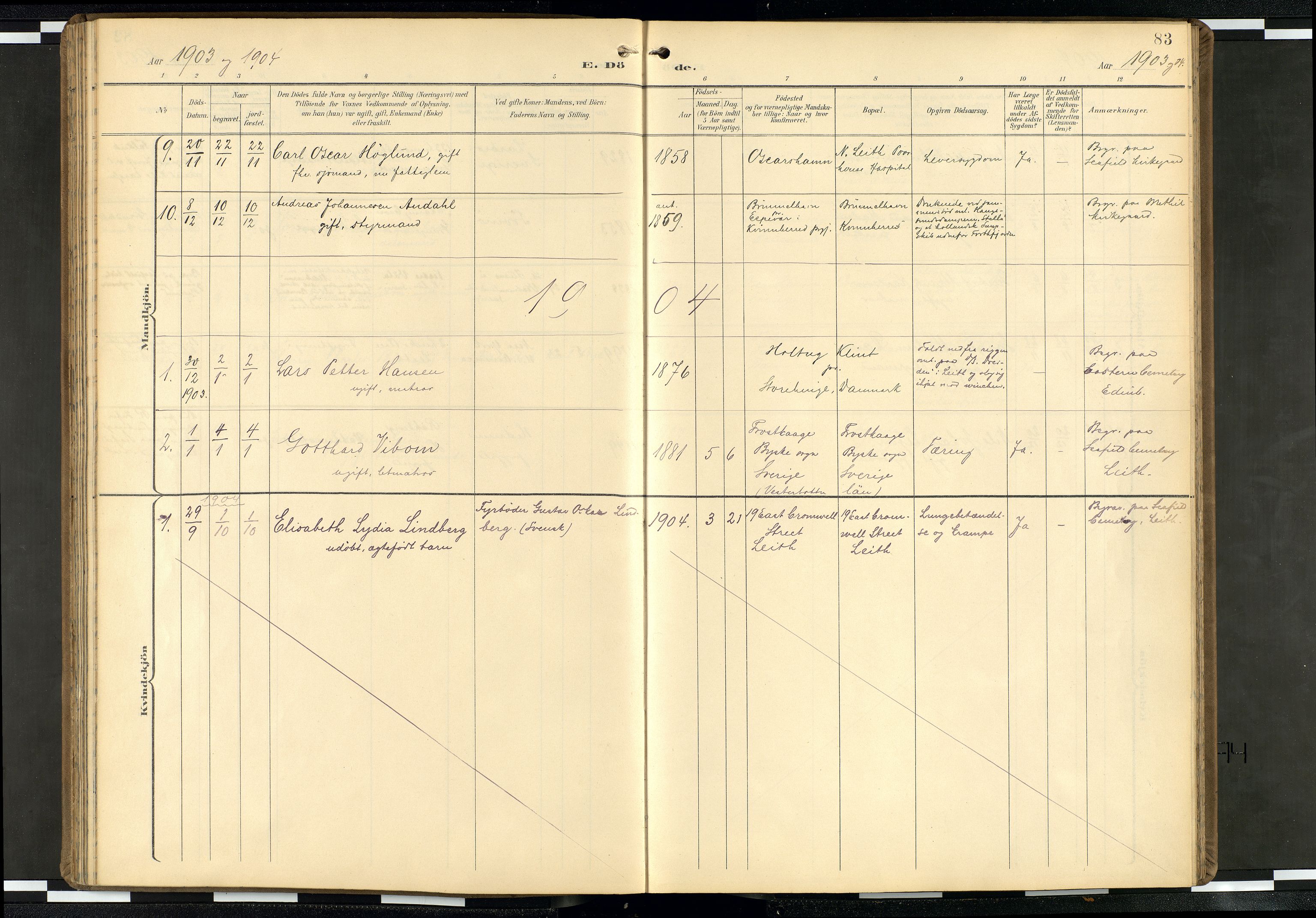 Den norske sjømannsmisjon i utlandet/Skotske havner (Leith, Glasgow), AV/SAB-SAB/PA-0100/H/Ha/Haa/L0004: Ministerialbok nr. A 4, 1899-1949, s. 82b-83a