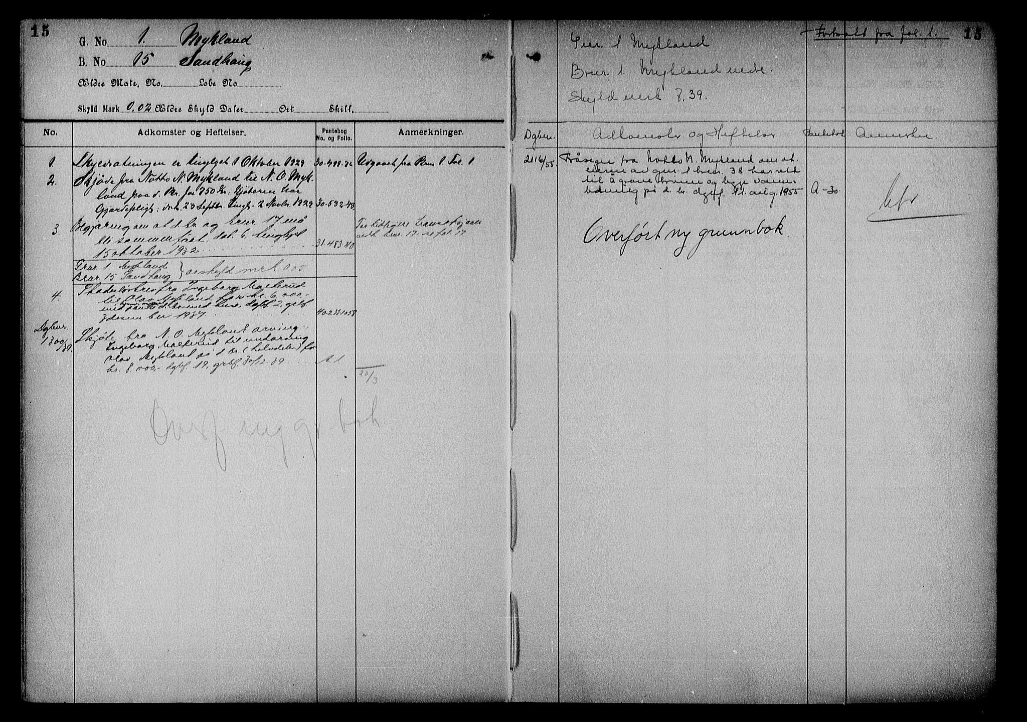 Nedenes sorenskriveri, SAK/1221-0006/G/Ga/Gaa/L0010: Panteregister nr. 10, 1800-1955, s. 15